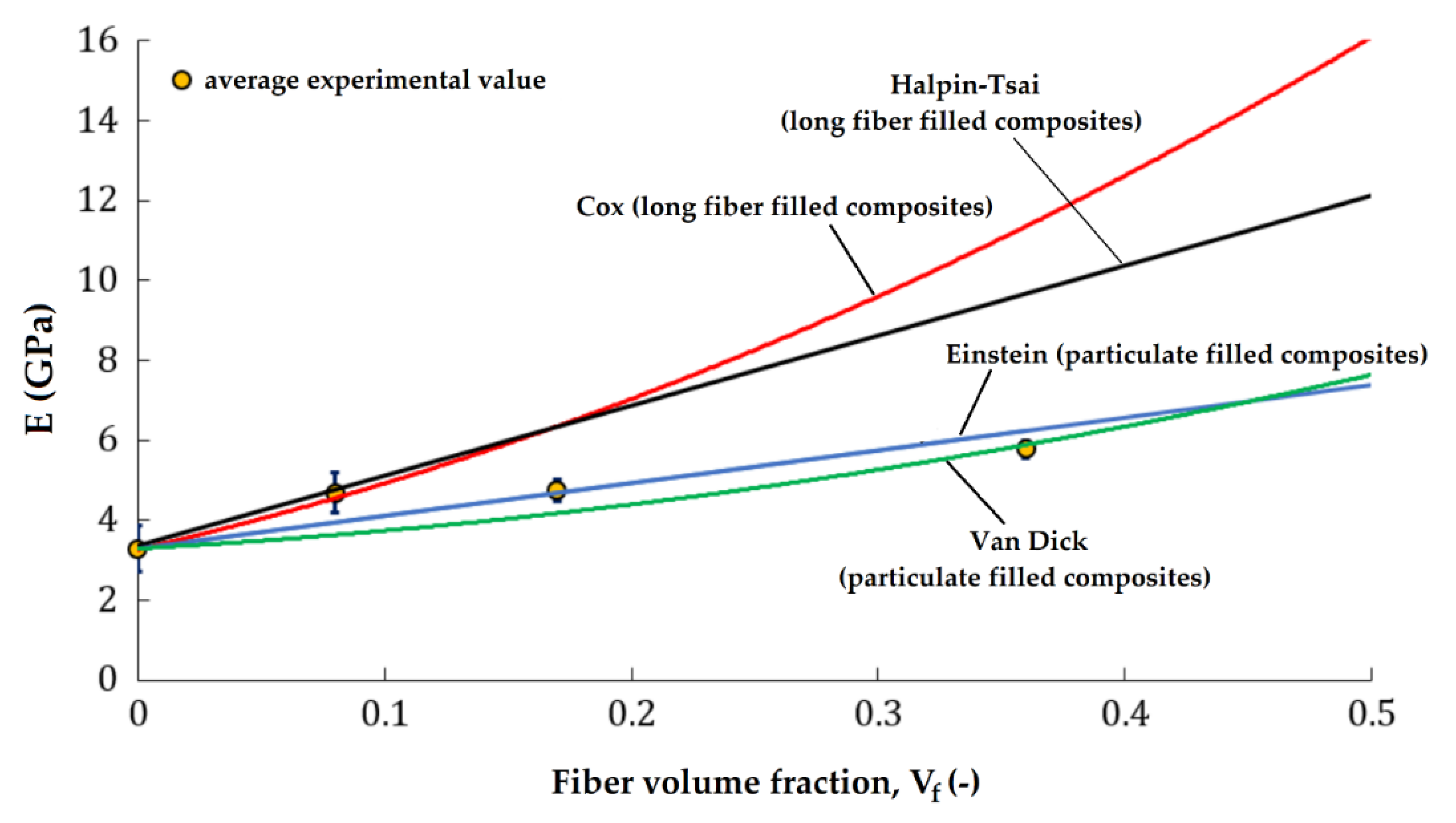 Applsci 09 03797 g004 Applsci 09 03797 g004