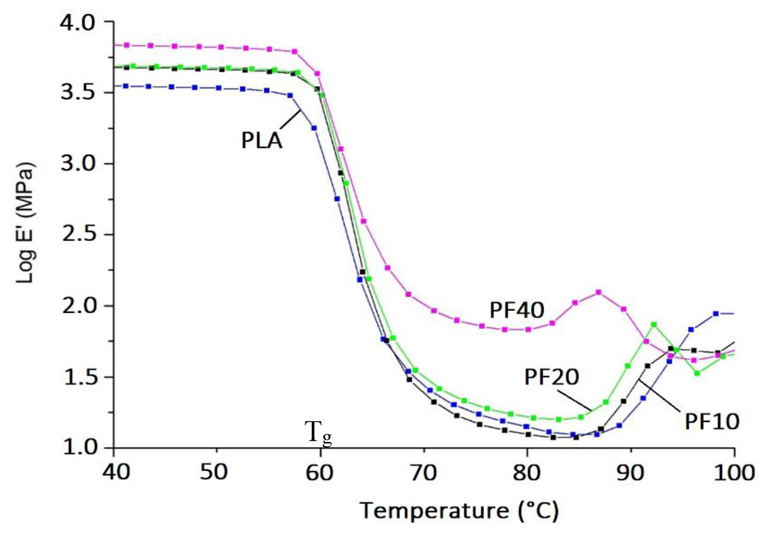 Applsci 09 03797 g009 Applsci 09 03797 g009