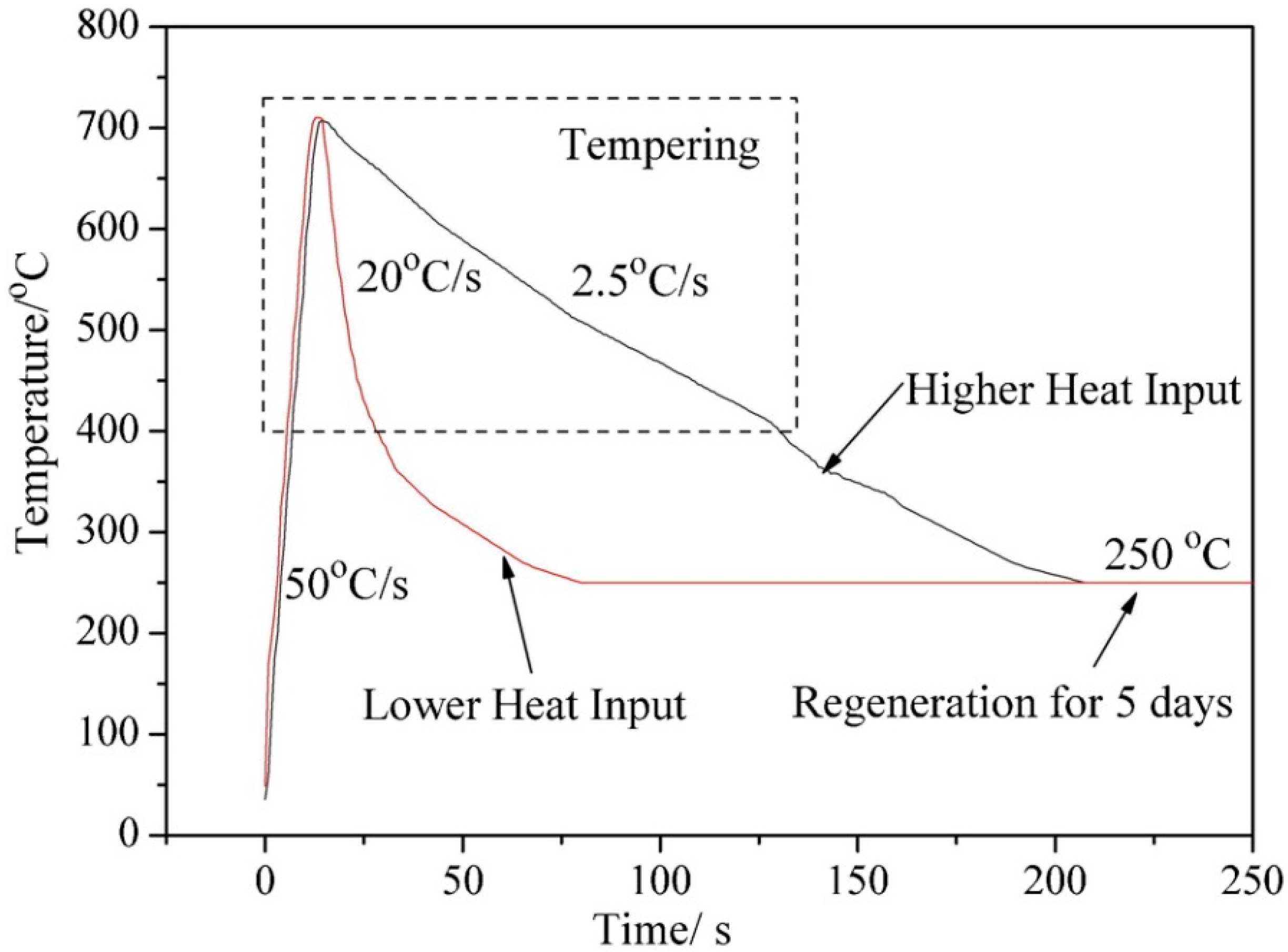 Applsci 09 03798 g004 Applsci 09 03798 g004