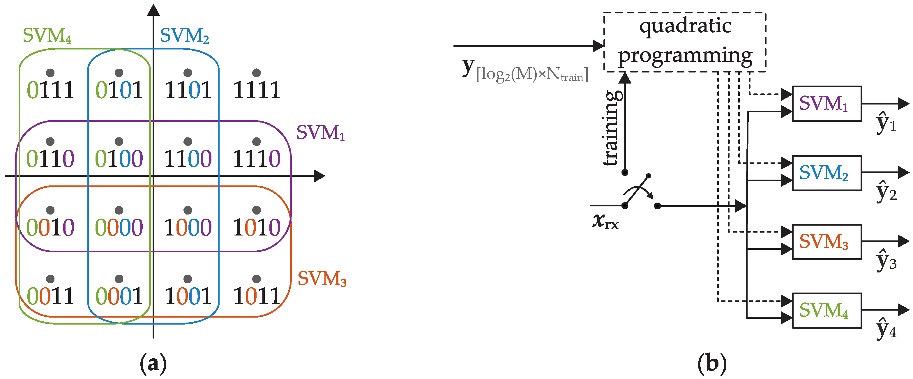 Applsci 09 03800 g001 Applsci 09 03800 g001