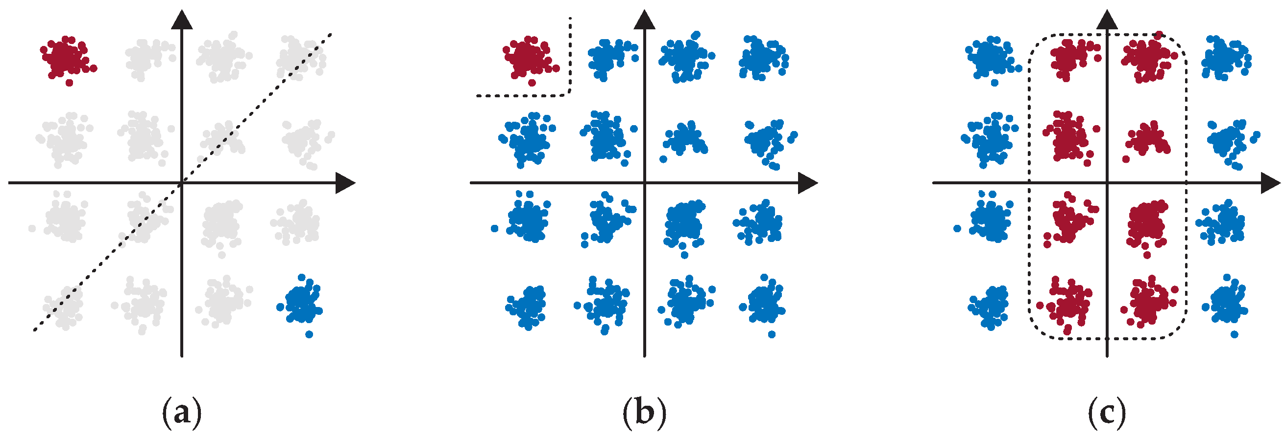 Applsci 09 03800 g002 Applsci 09 03800 g002