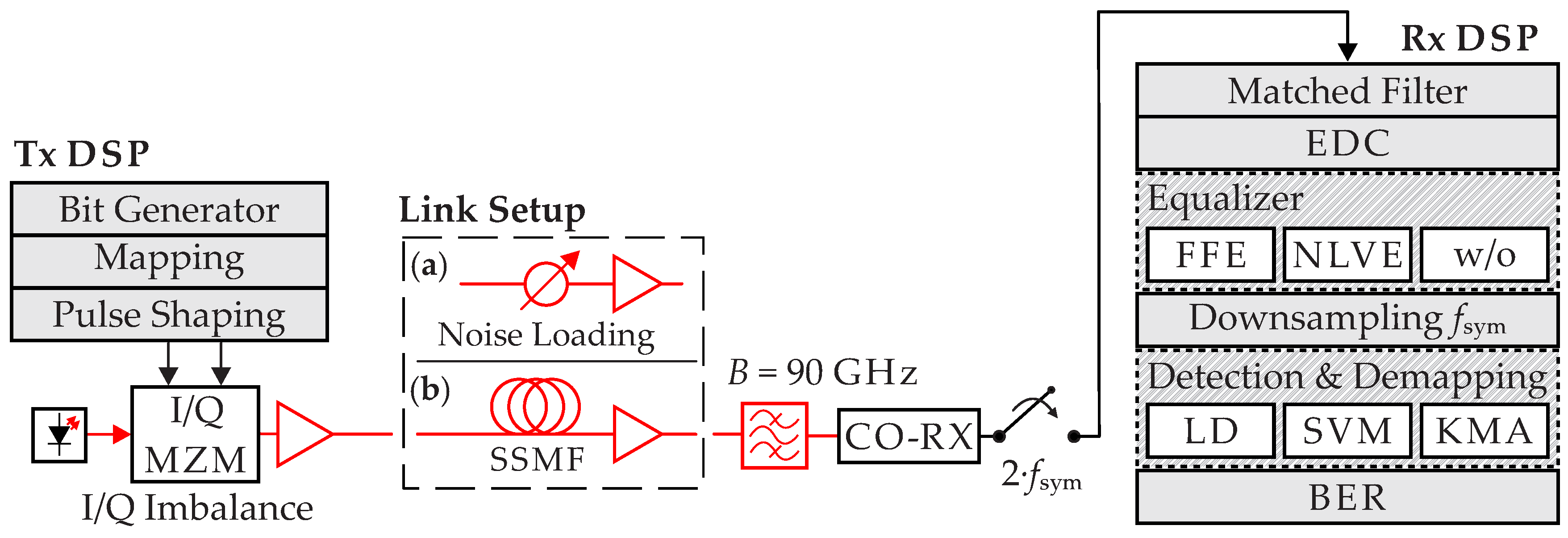 Applsci 09 03800 g003 Applsci 09 03800 g003