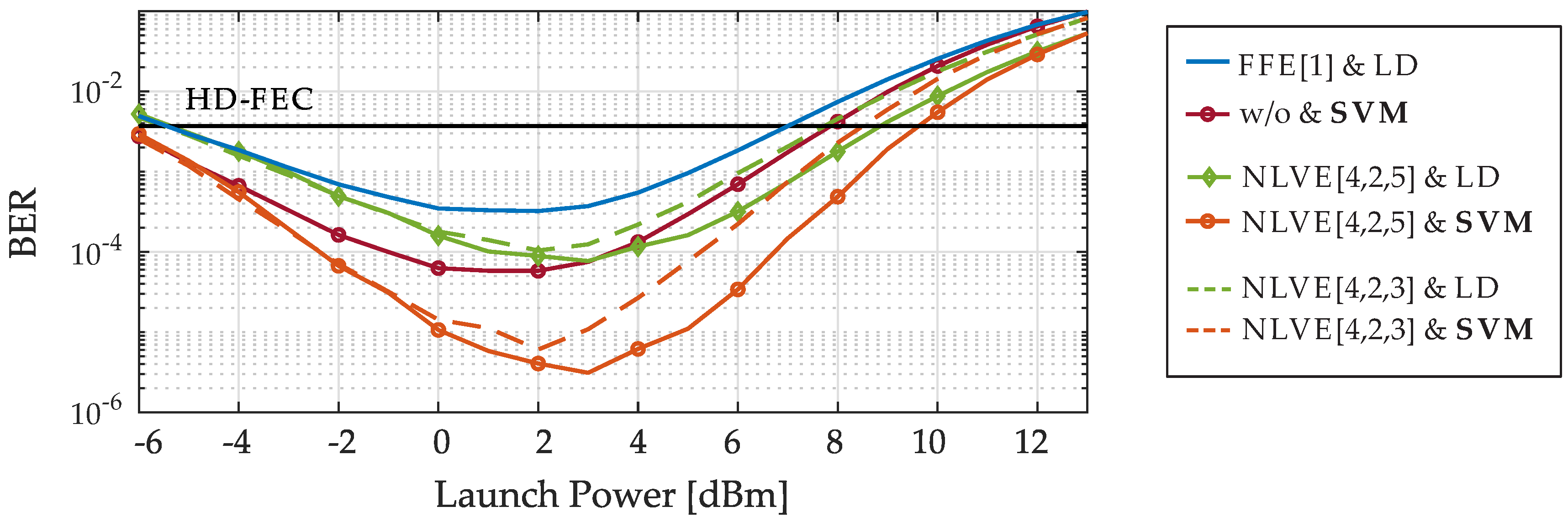 Applsci 09 03800 g006 Applsci 09 03800 g006