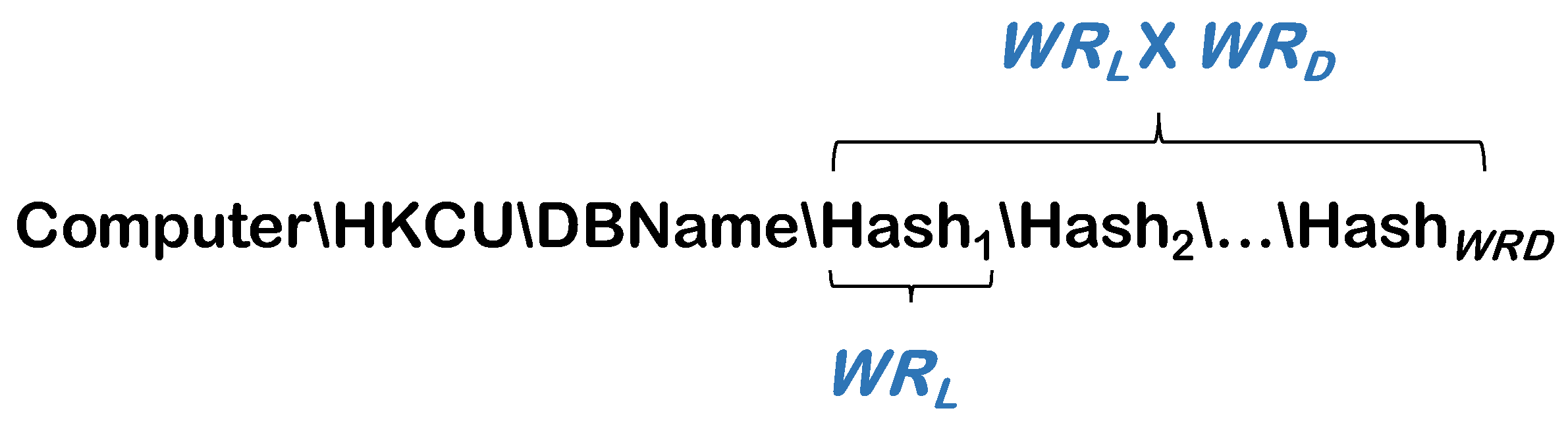 Applsci 09 03801 g003