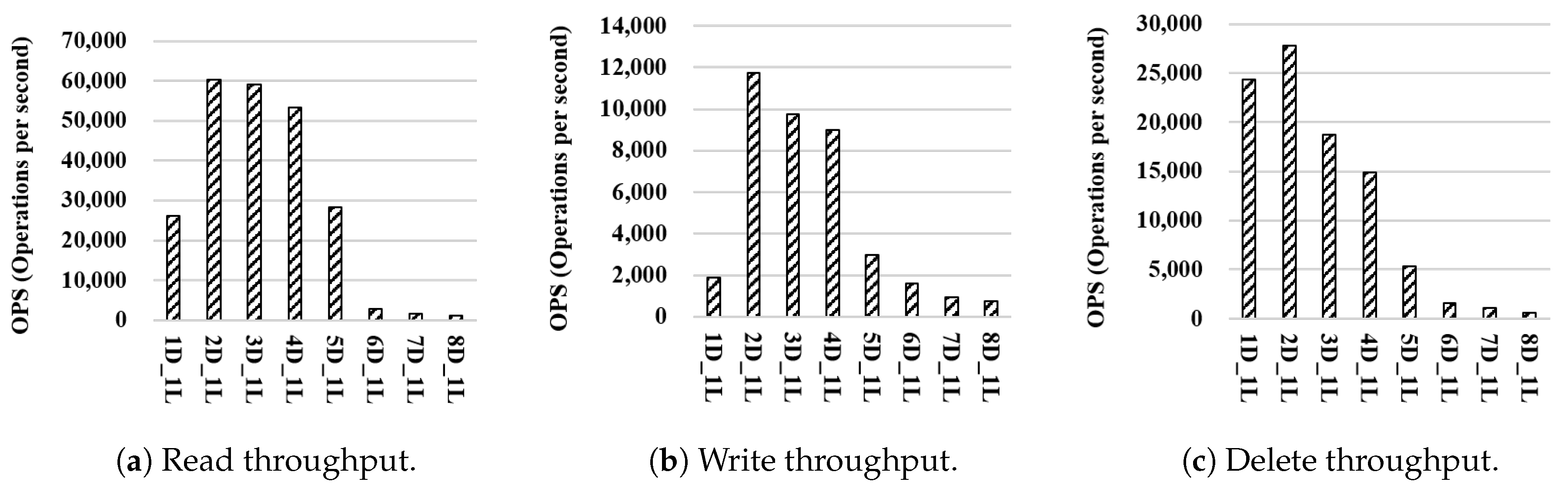 Applsci 09 03801 g005