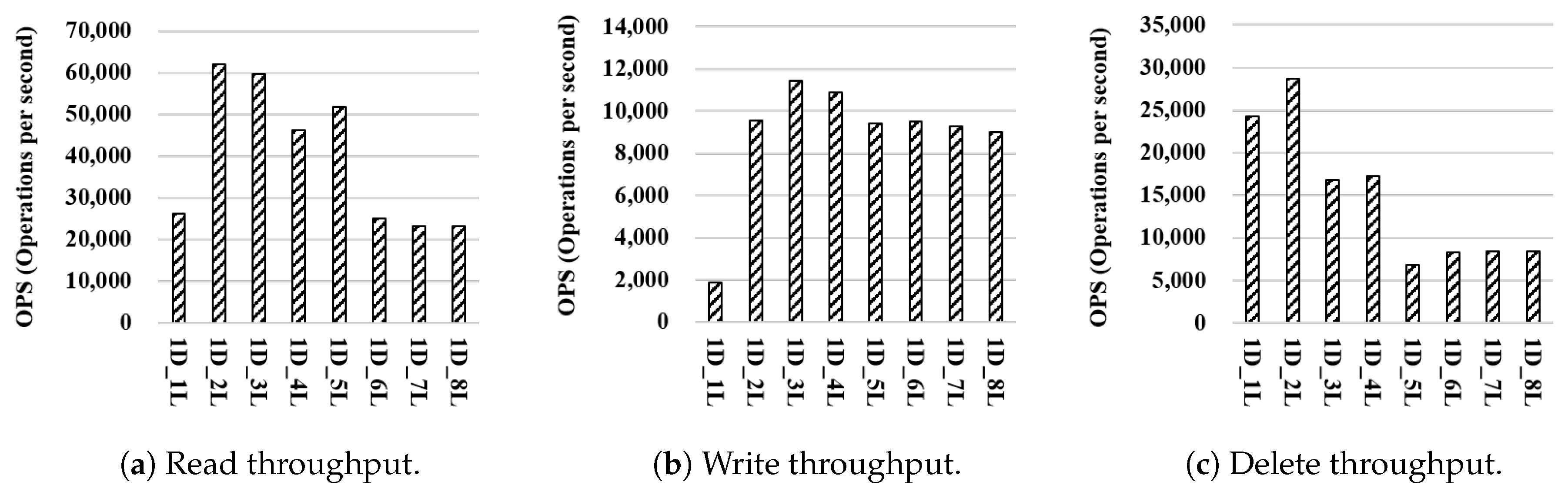 Applsci 09 03801 g006