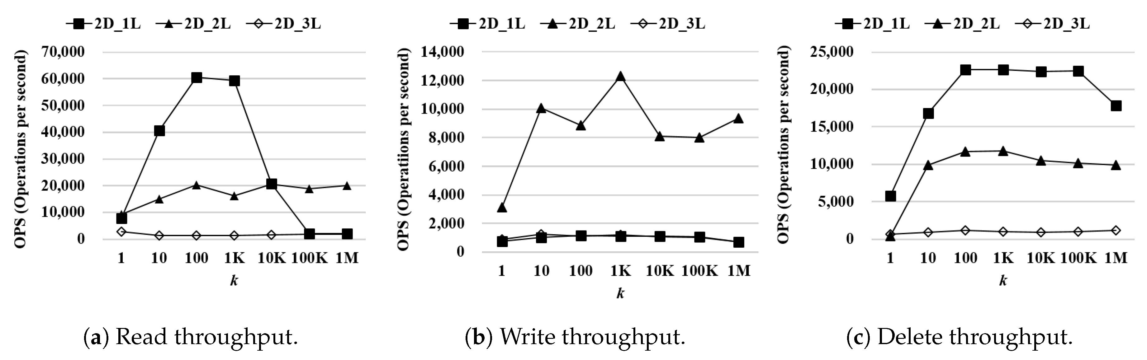 Applsci 09 03801 g007