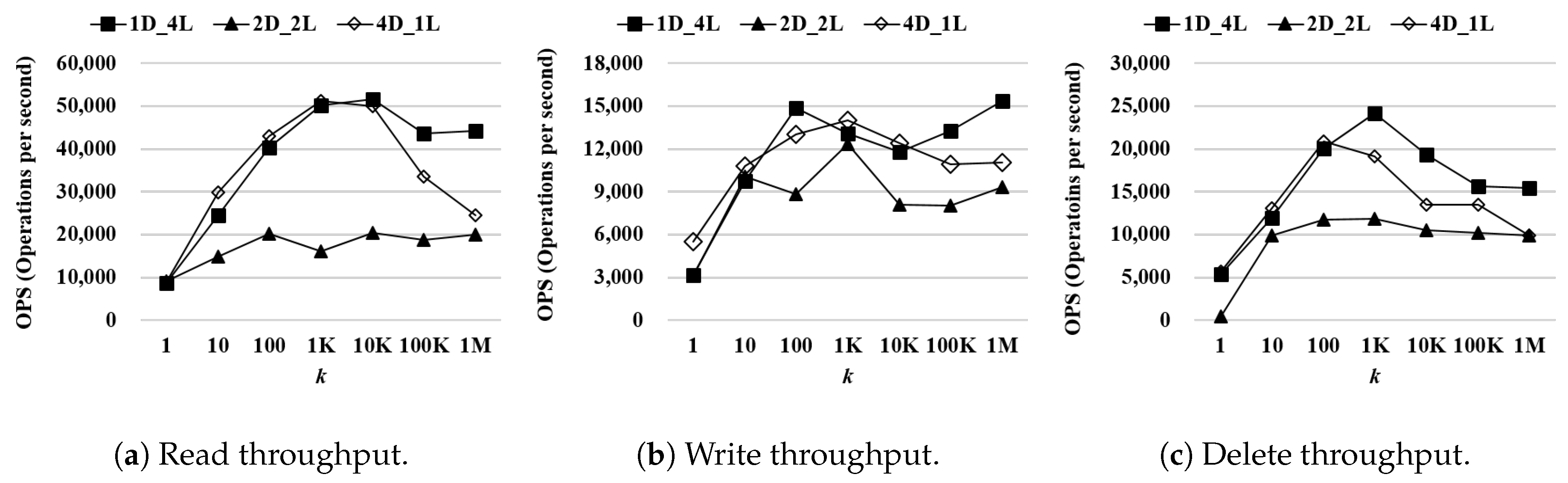 Applsci 09 03801 g008