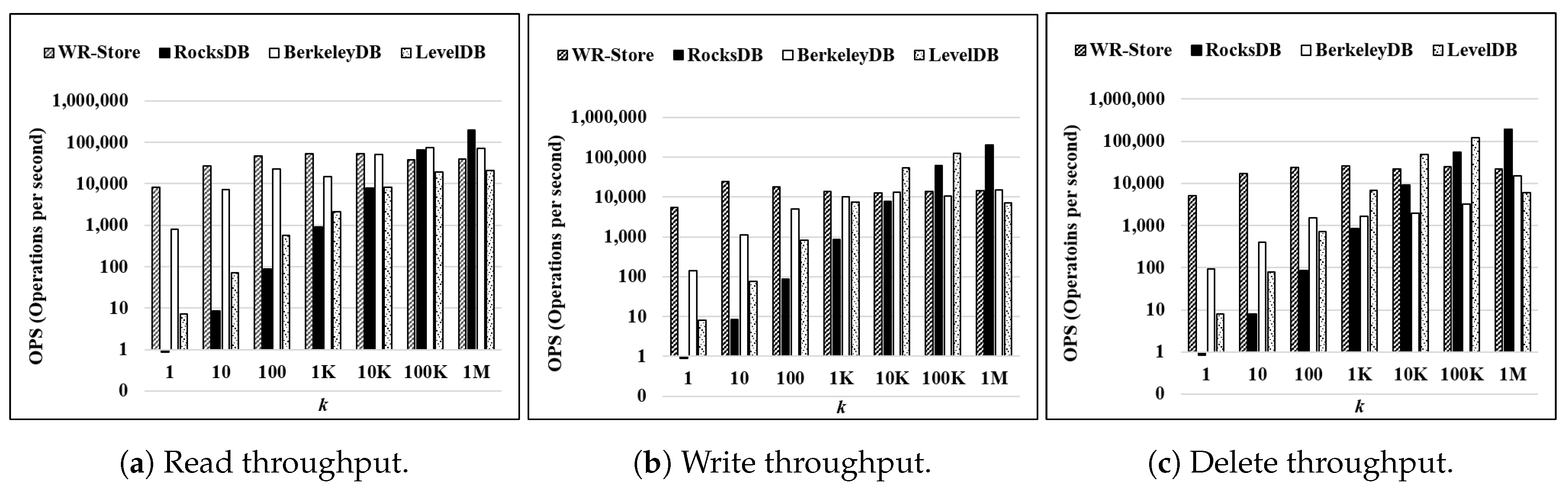 Applsci 09 03801 g009