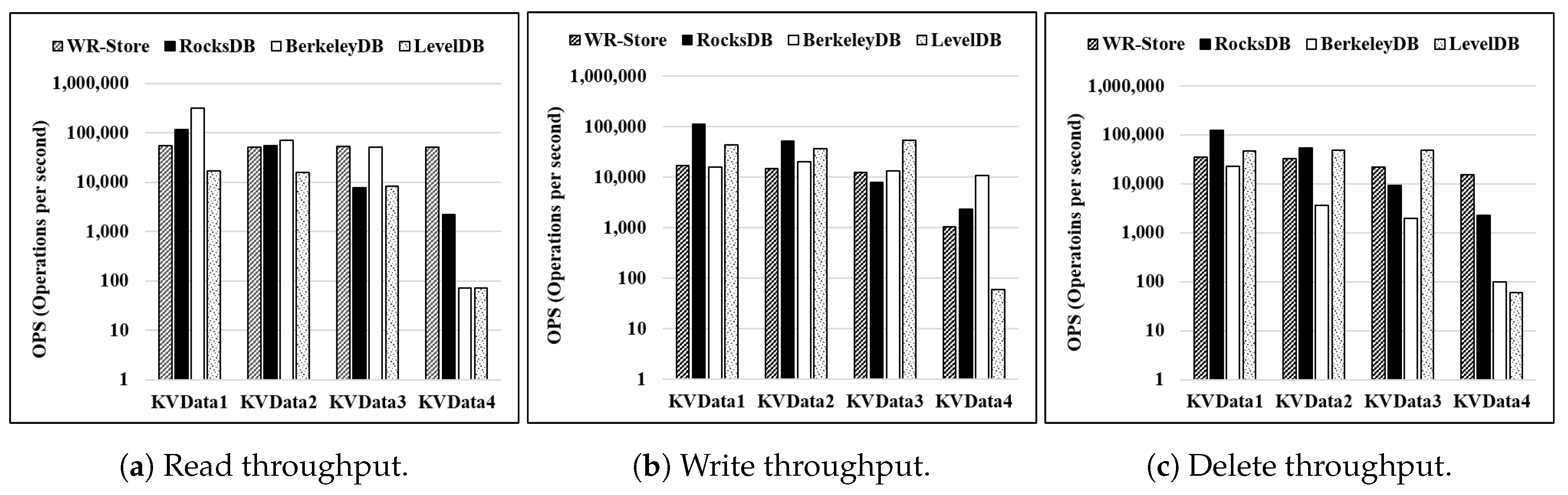 Applsci 09 03801 g010