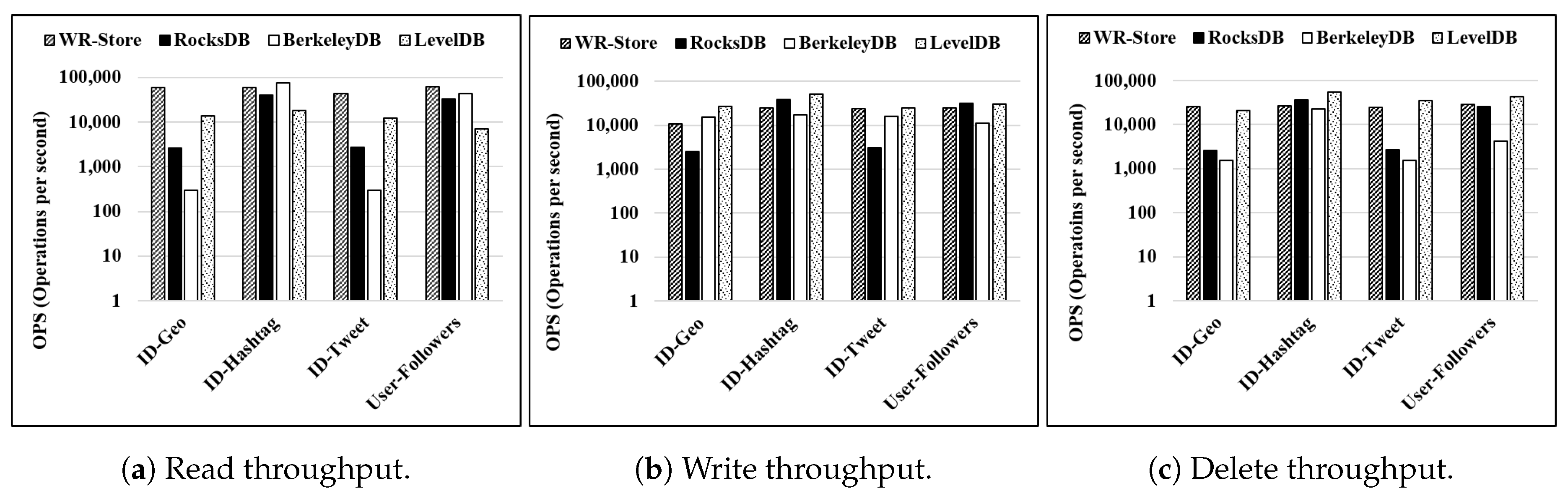 Applsci 09 03801 g012