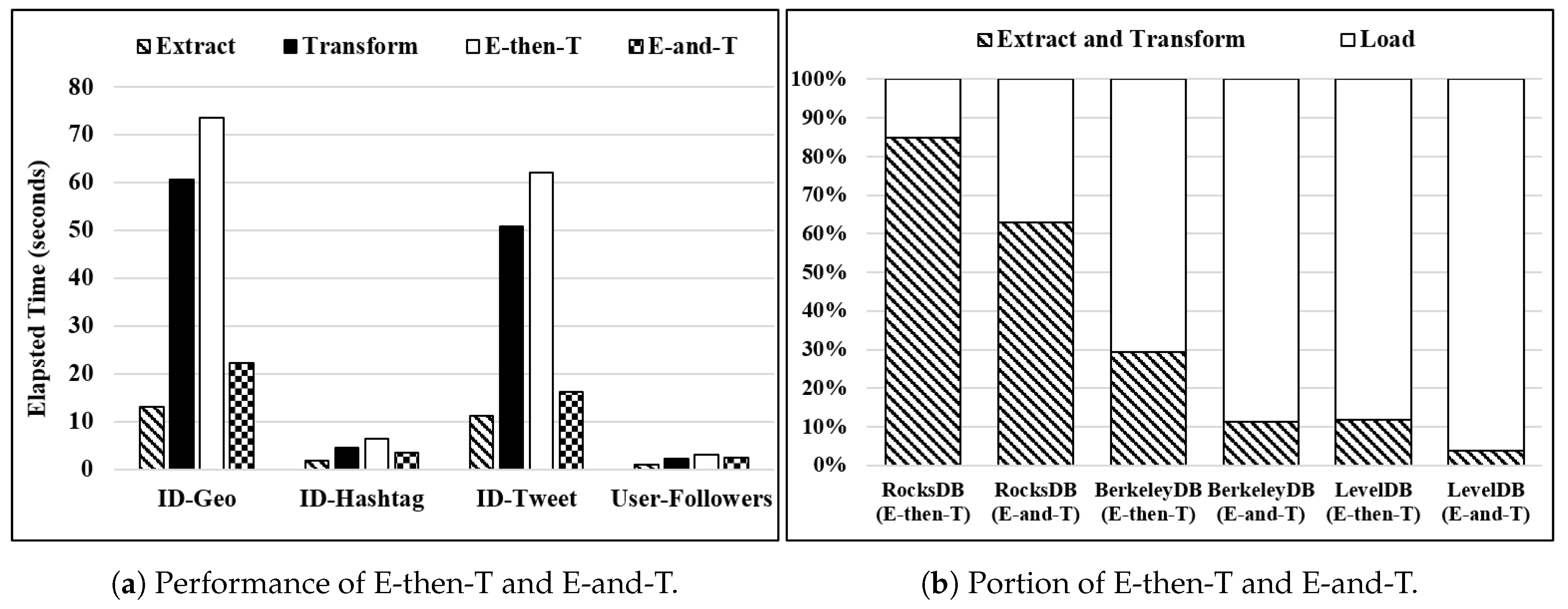 Applsci 09 03801 g016