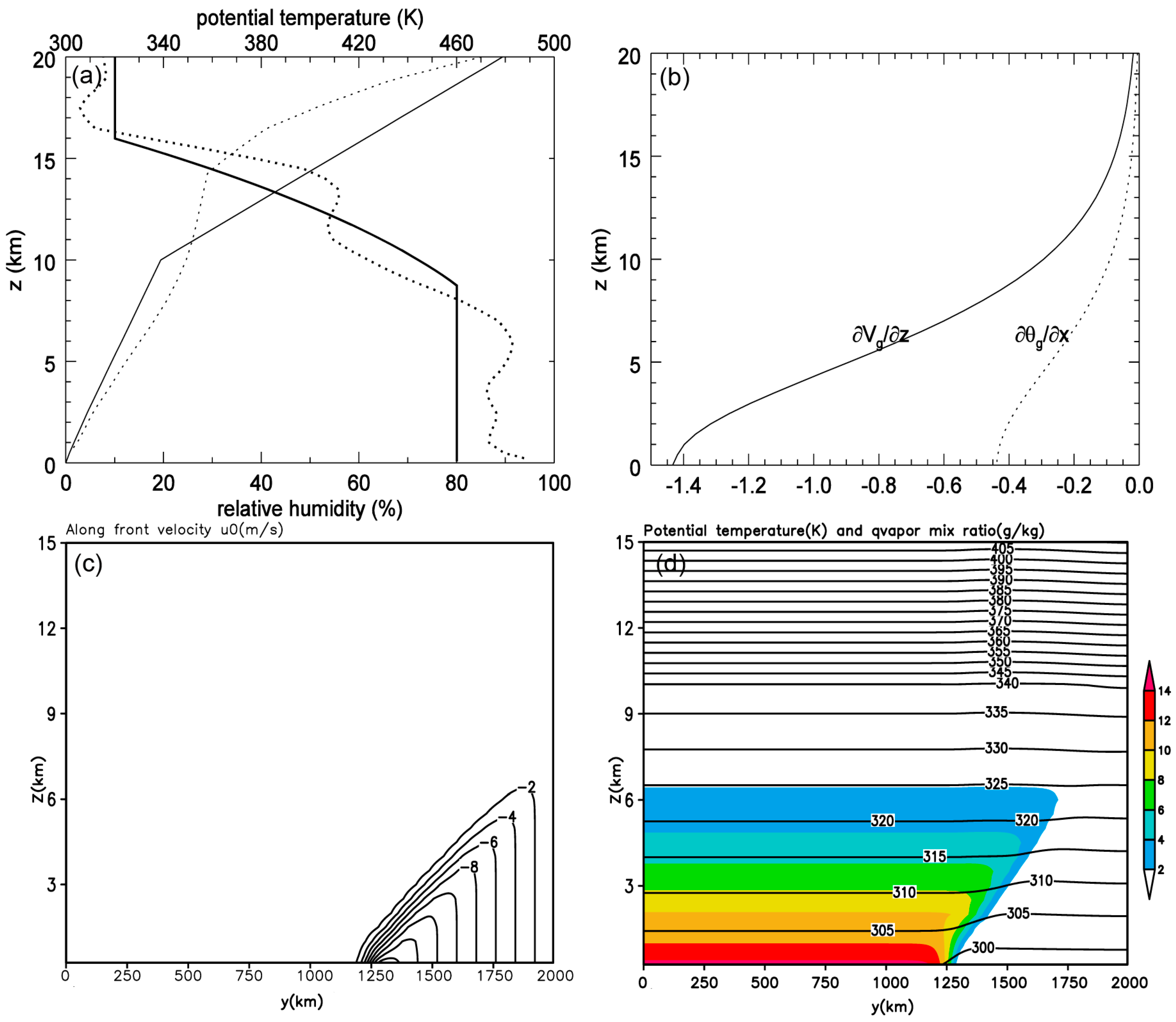 Applsci 09 03802 g001 Applsci 09 03802 g001