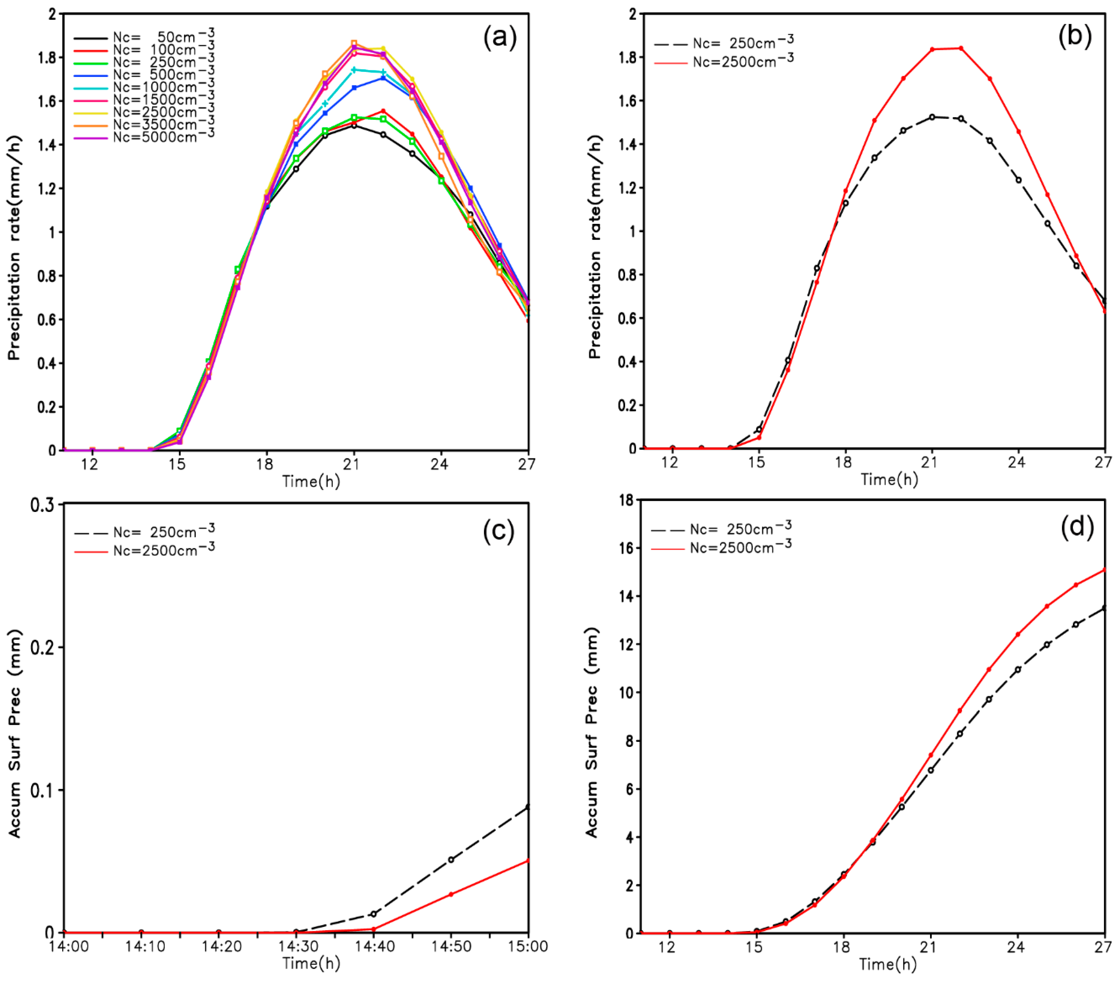 Applsci 09 03802 g002 Applsci 09 03802 g002