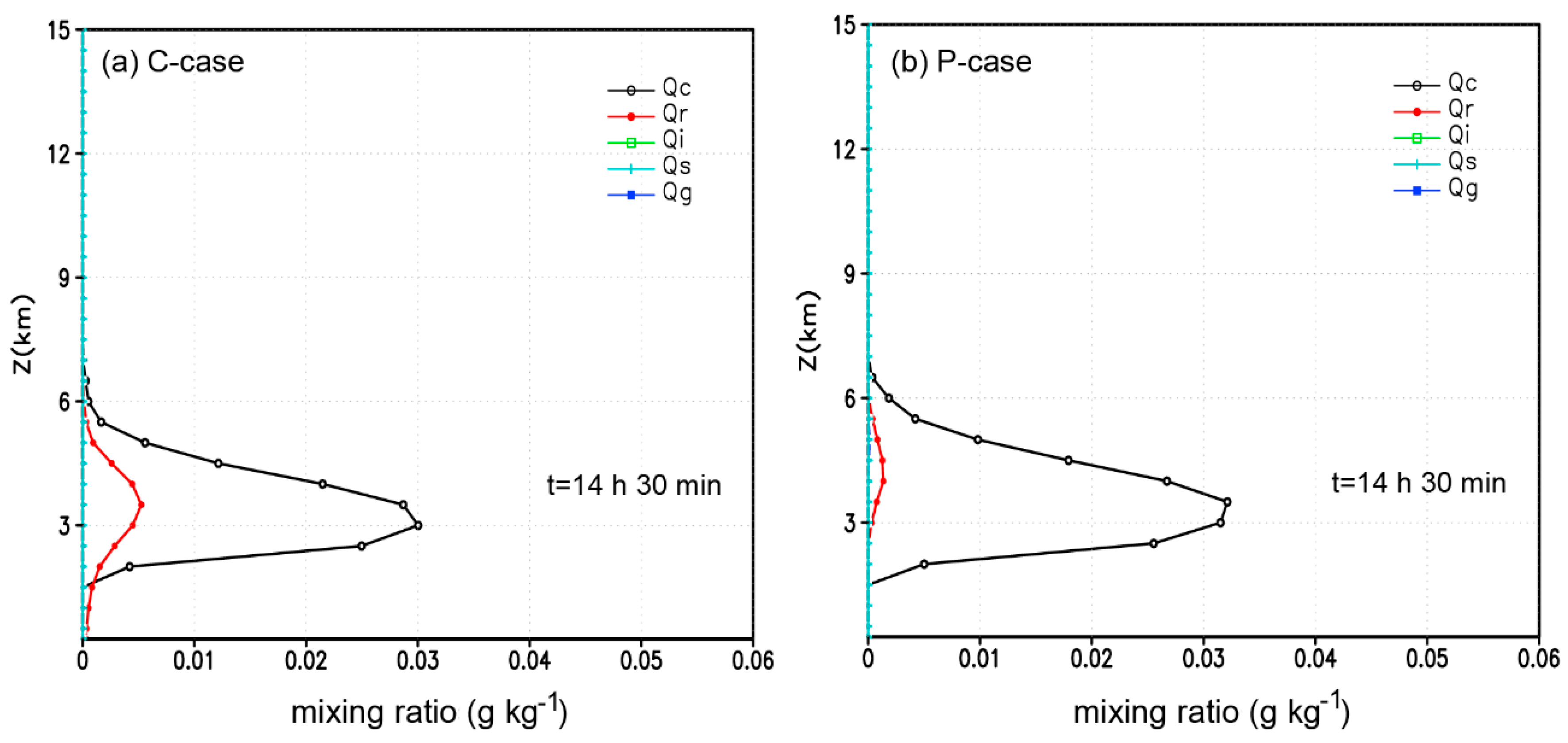 Applsci 09 03802 g004 Applsci 09 03802 g004