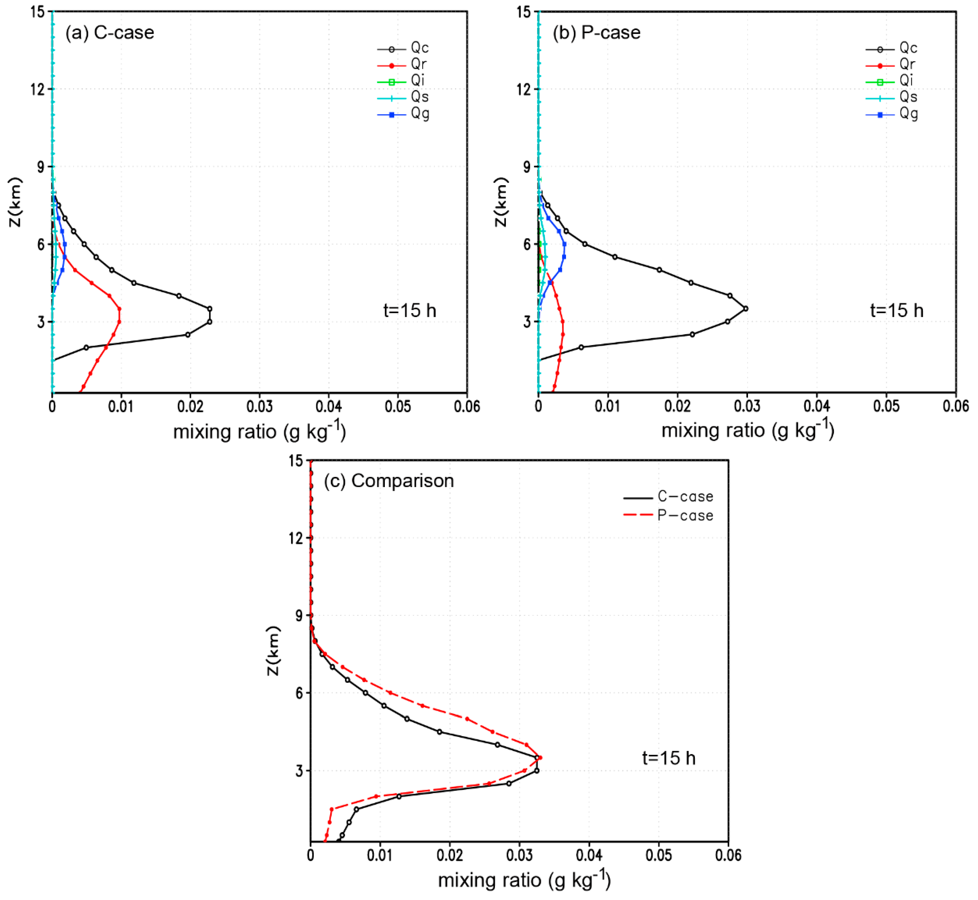 Applsci 09 03802 g005 Applsci 09 03802 g005