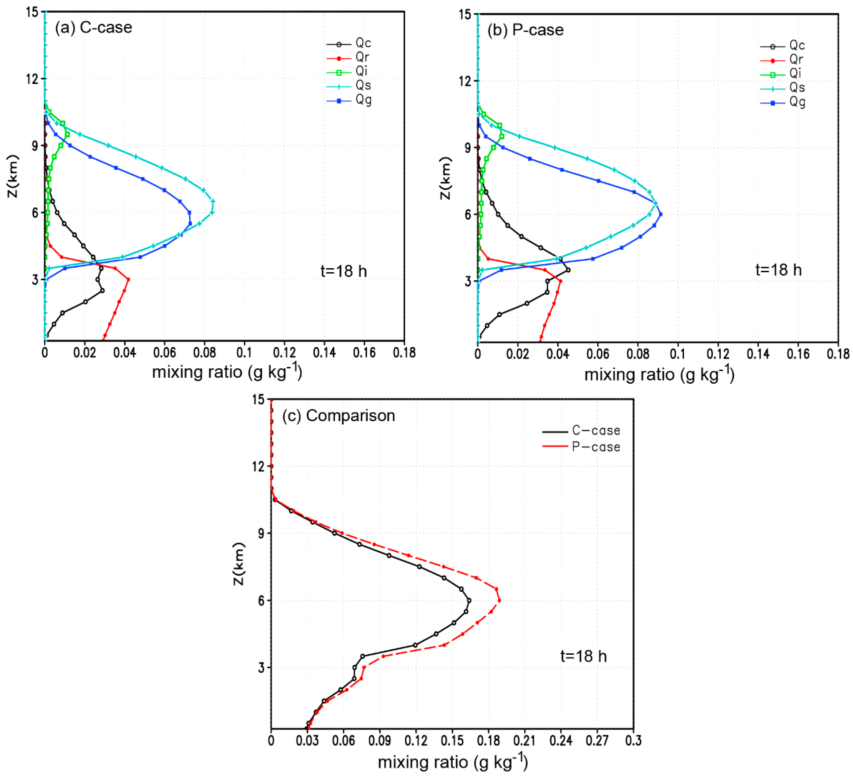 Applsci 09 03802 g006 Applsci 09 03802 g006