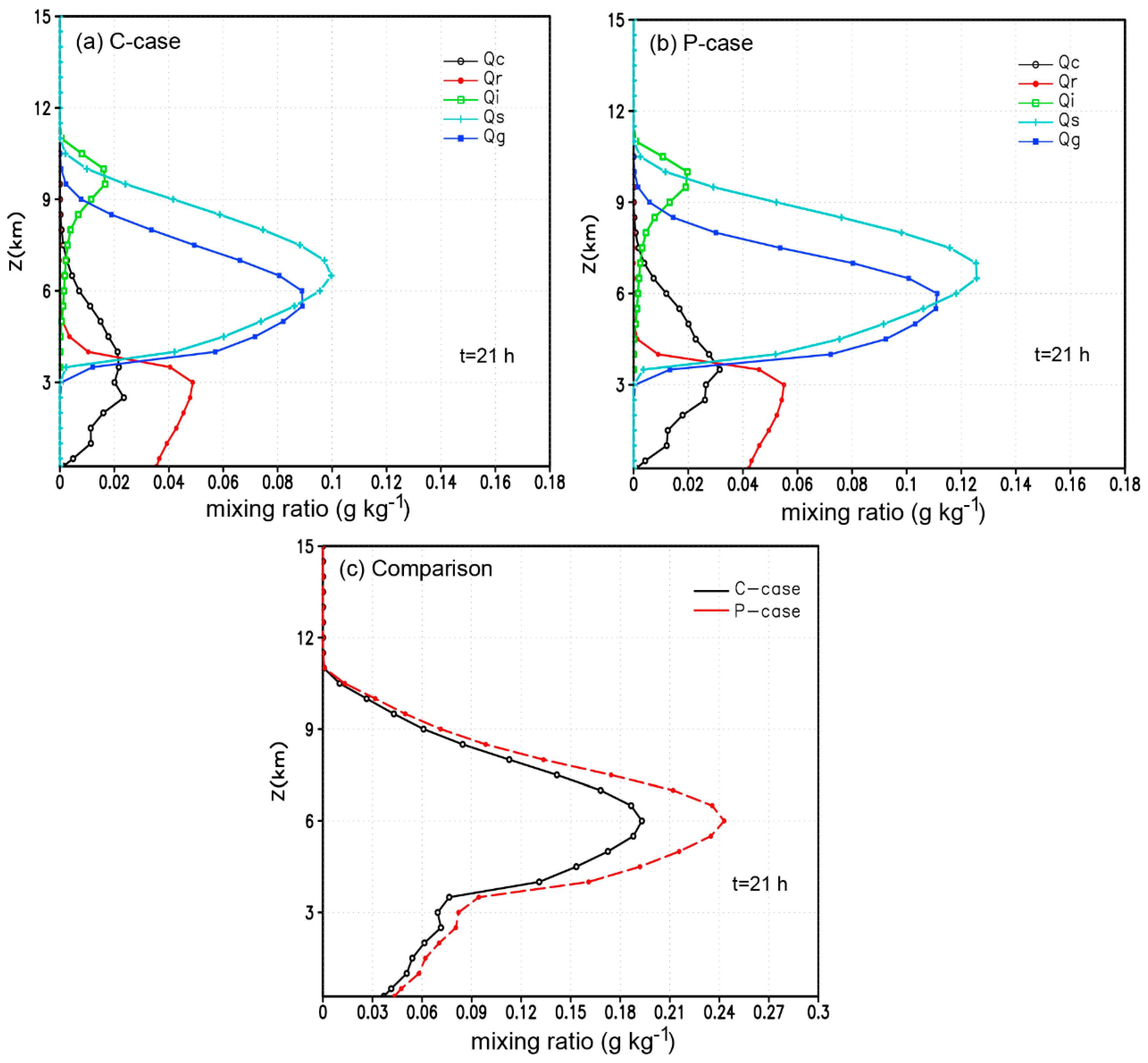Applsci 09 03802 g007 Applsci 09 03802 g007