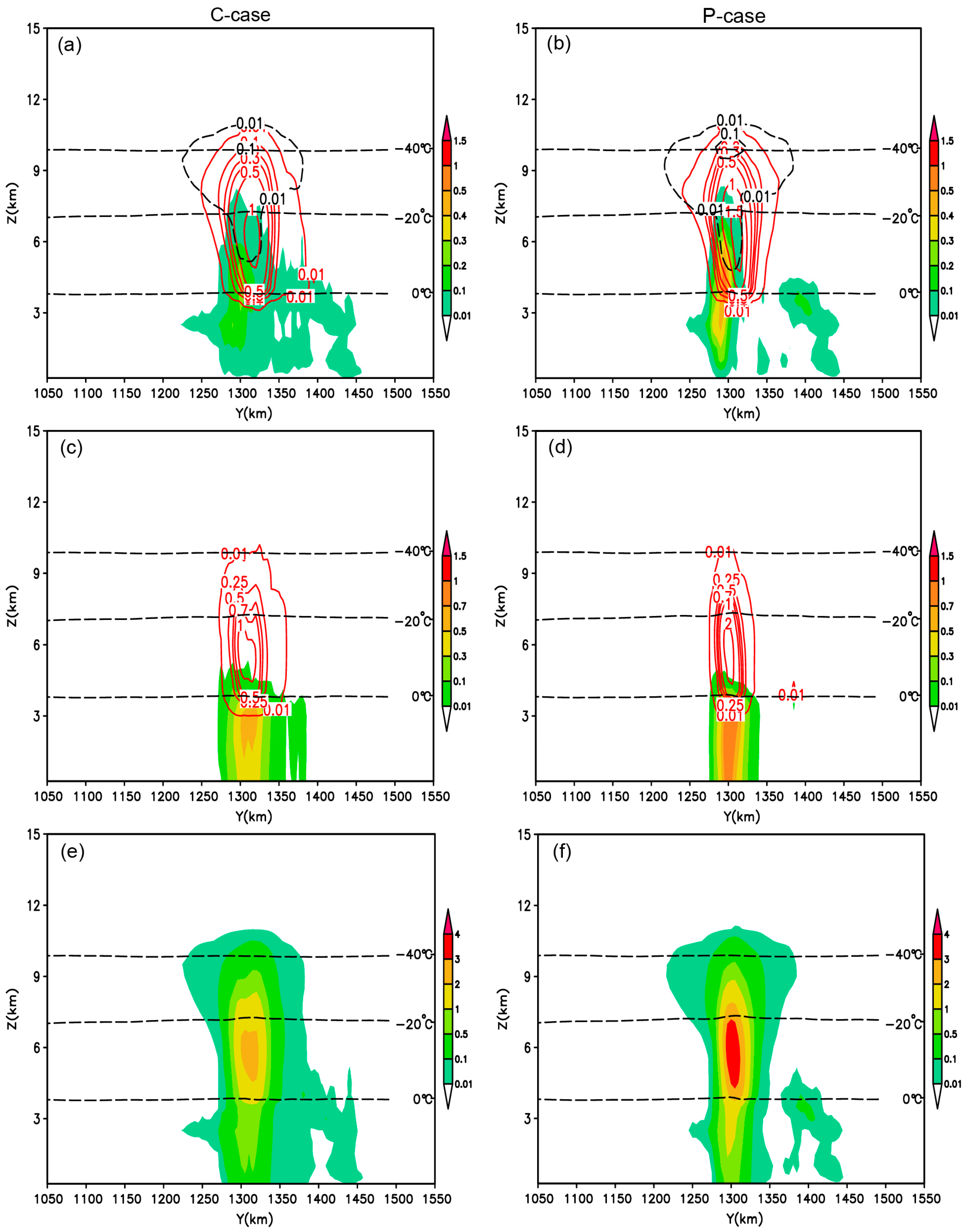 Applsci 09 03802 g008 Applsci 09 03802 g008
