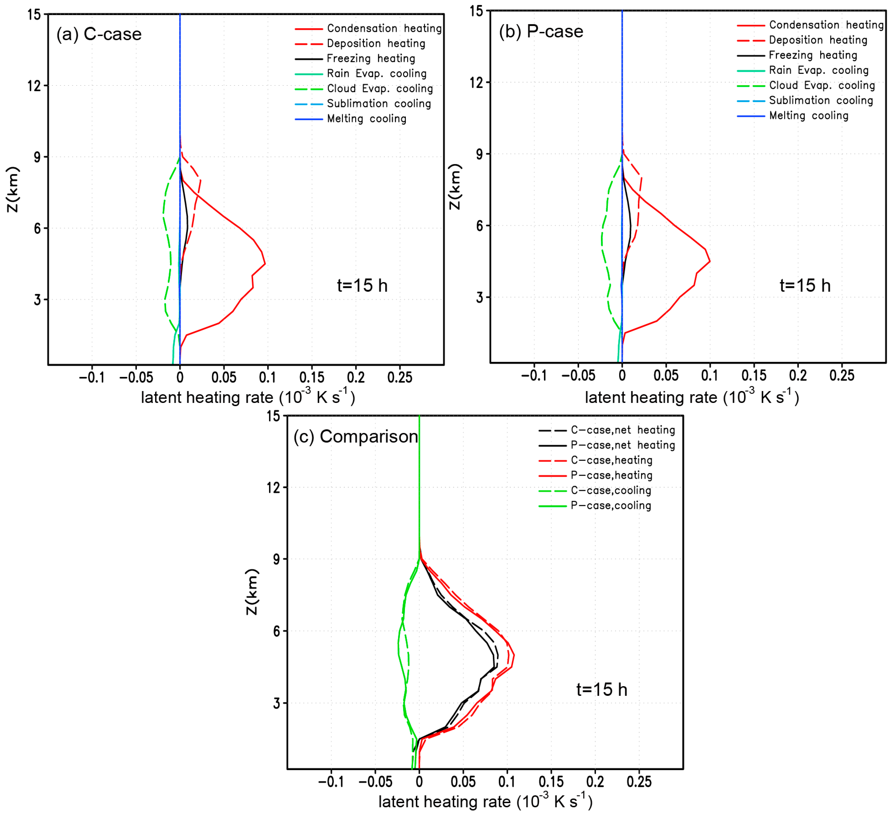 Applsci 09 03802 g009 Applsci 09 03802 g009