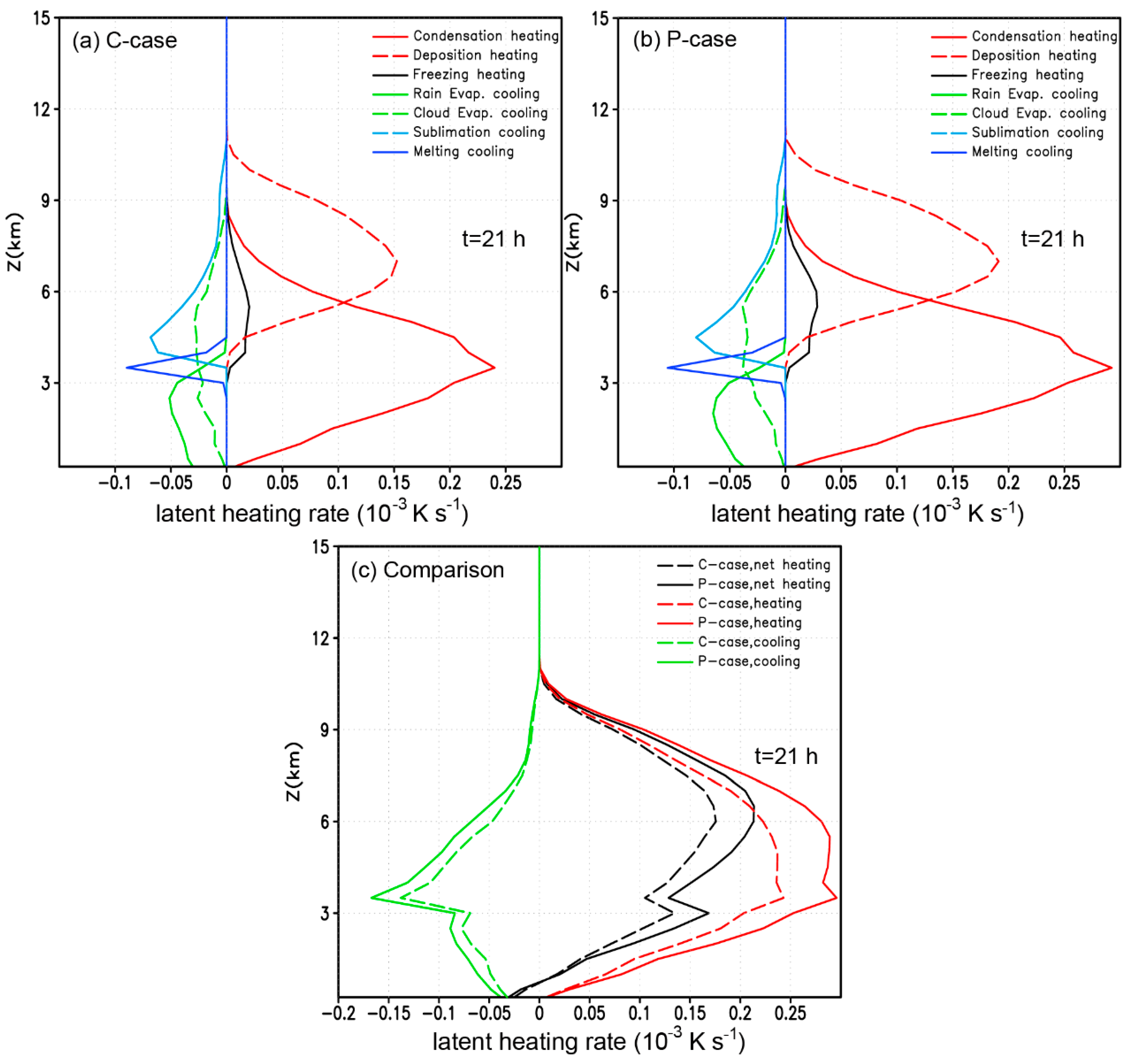 Applsci 09 03802 g010 Applsci 09 03802 g010