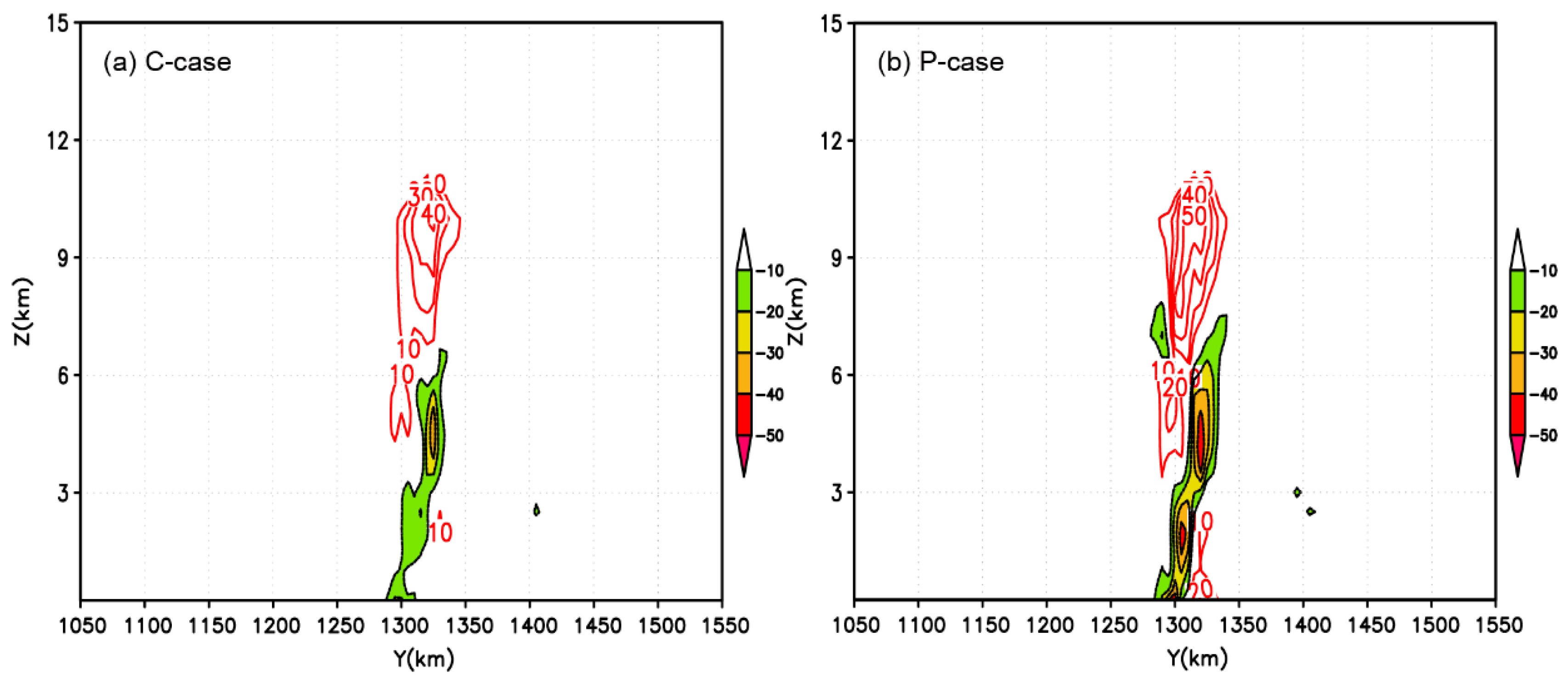 Applsci 09 03802 g012 Applsci 09 03802 g012
