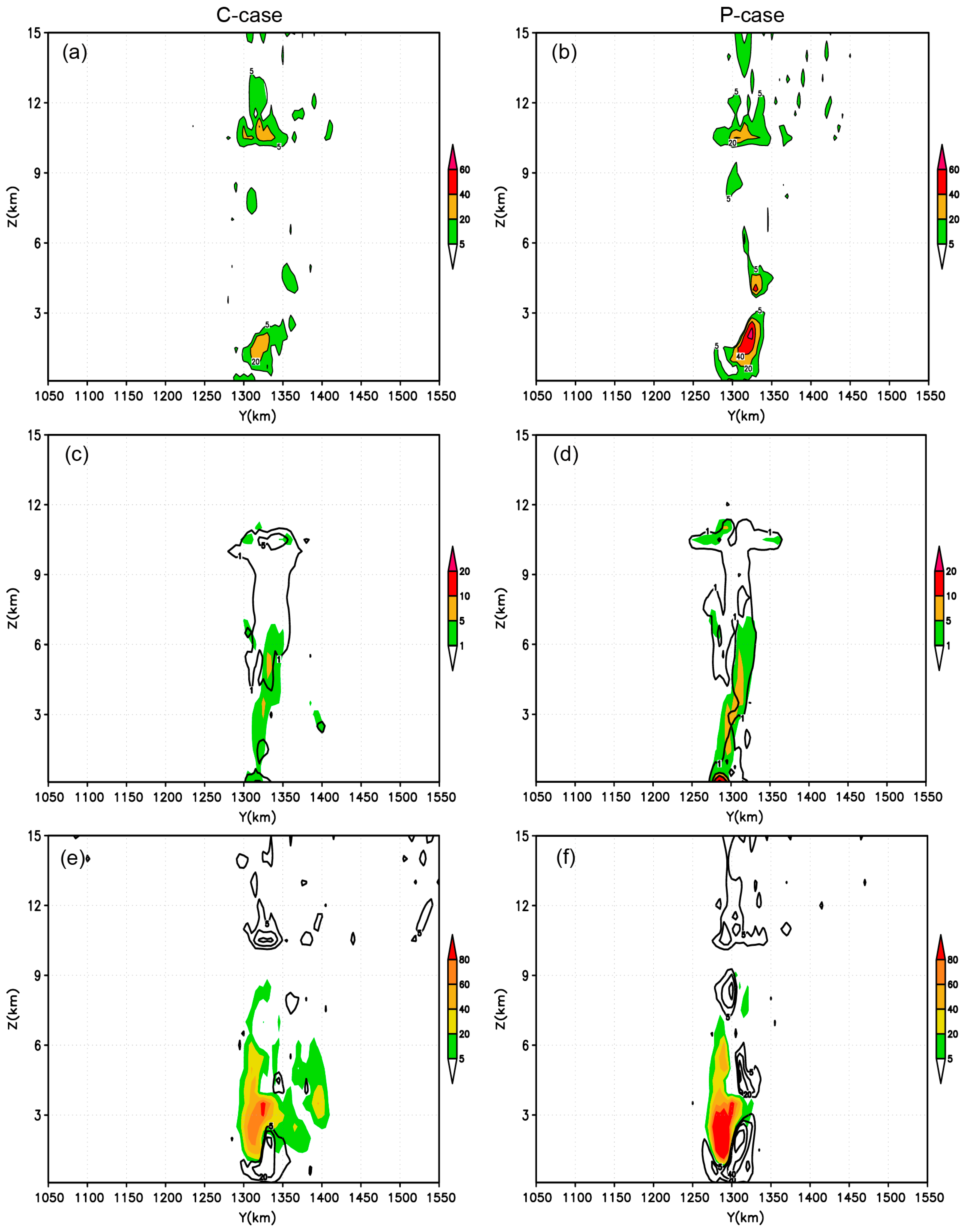 Applsci 09 03802 g014 Applsci 09 03802 g014
