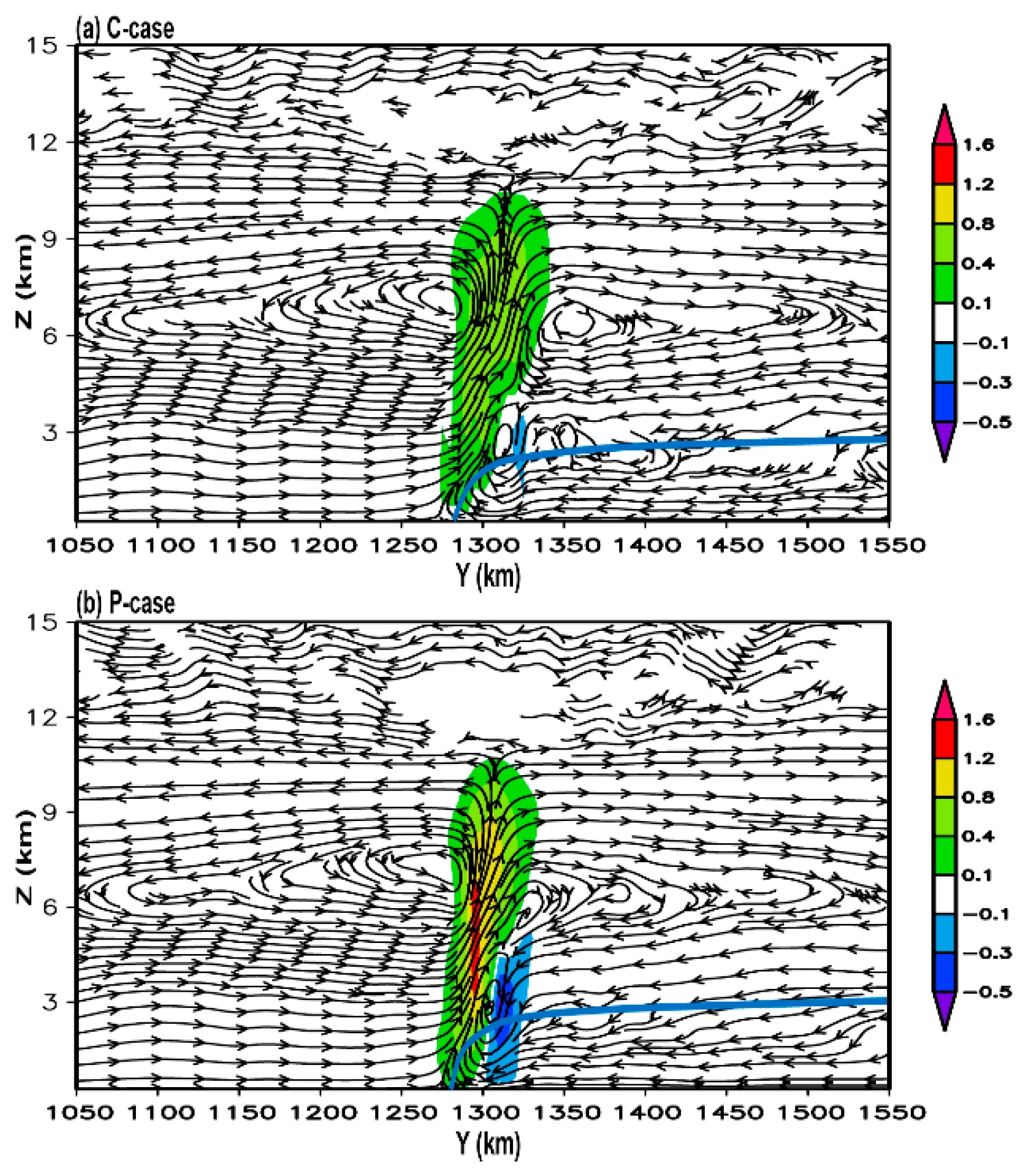 Applsci 09 03802 g015 Applsci 09 03802 g015