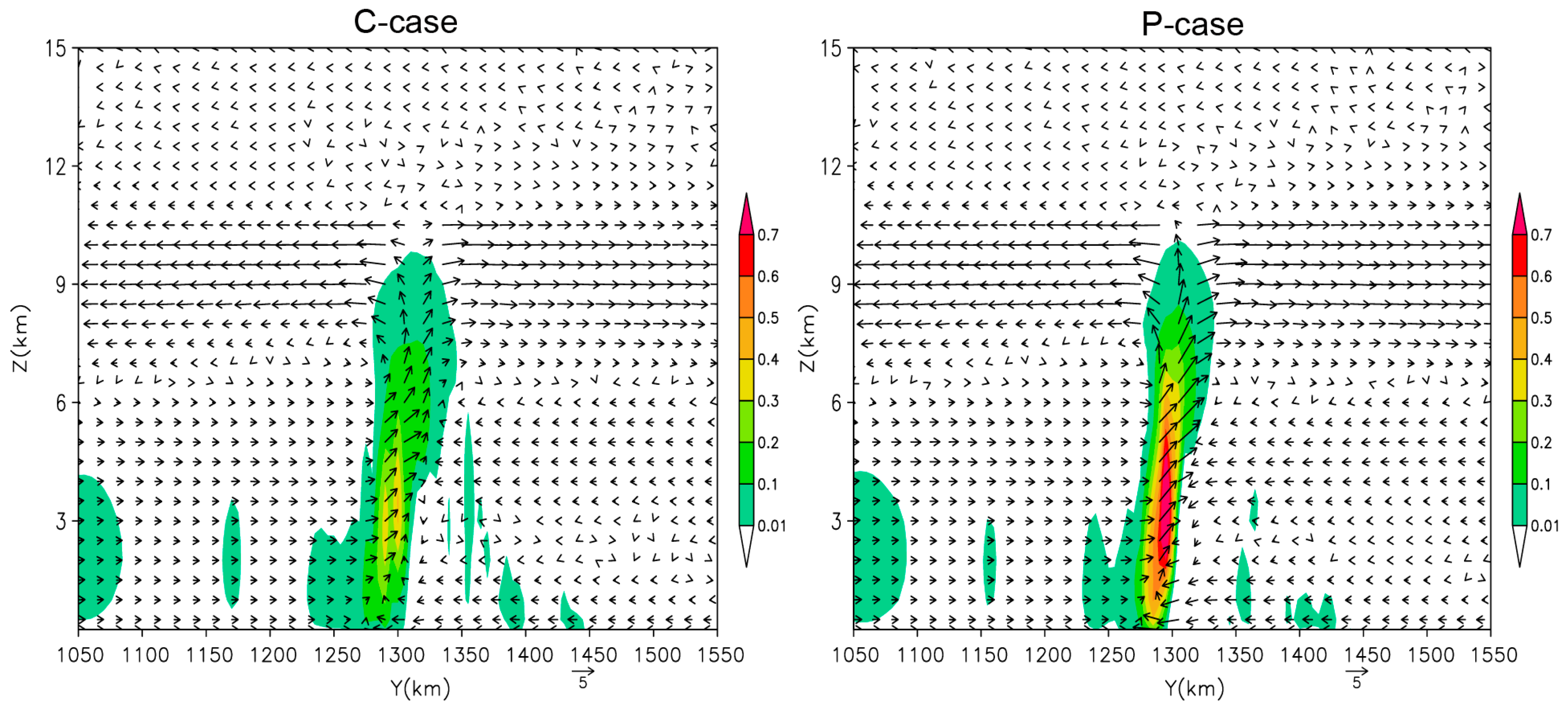 Applsci 09 03802 g016 Applsci 09 03802 g016