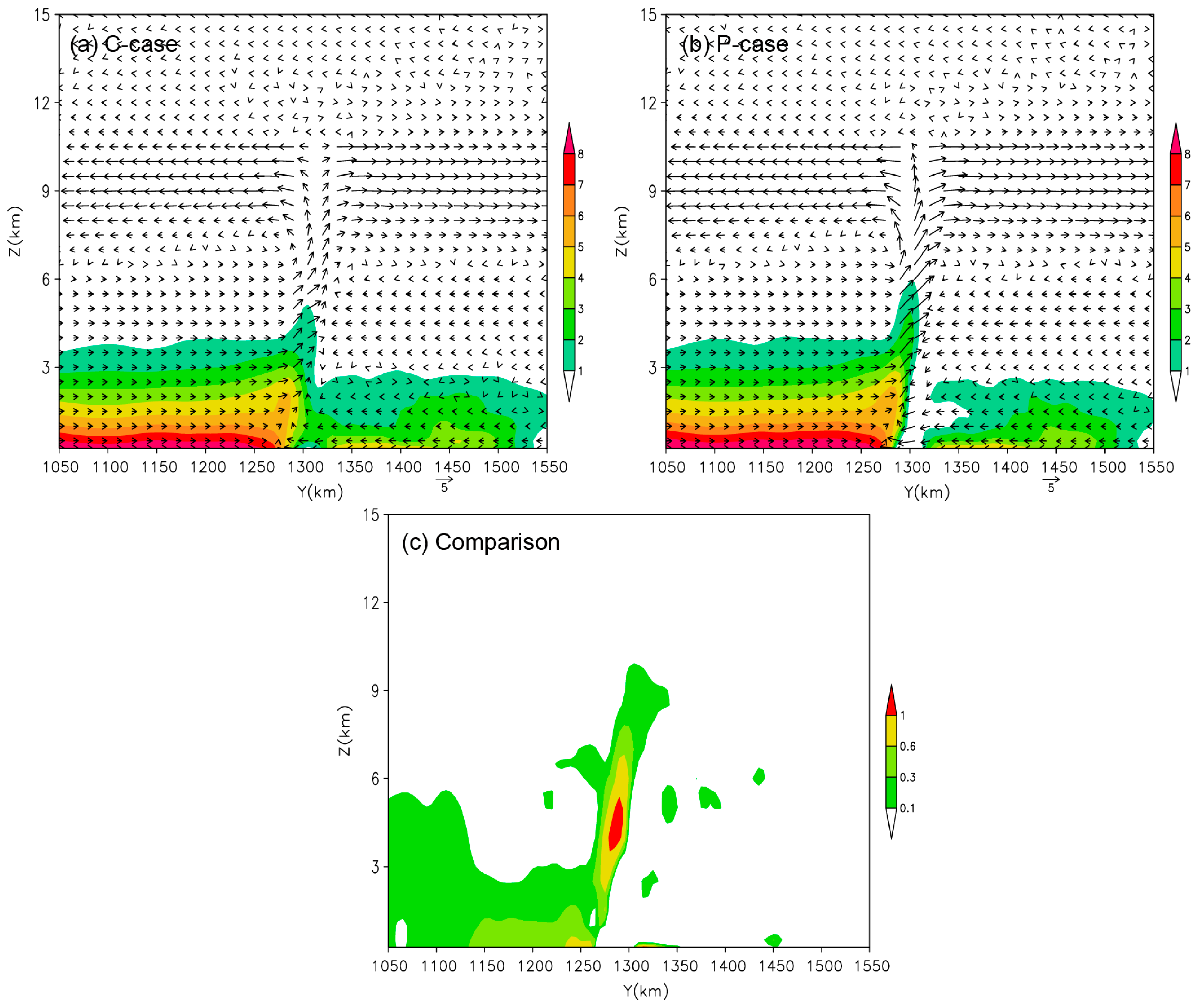 Applsci 09 03802 g017 Applsci 09 03802 g017