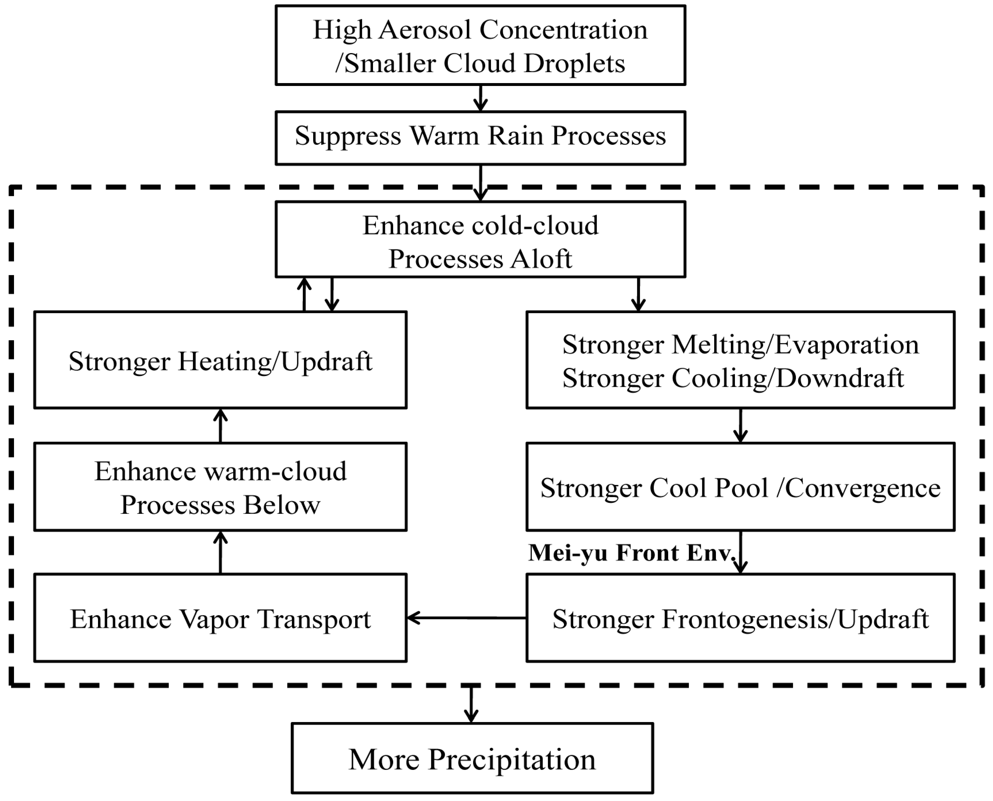 Applsci 09 03802 g018 Applsci 09 03802 g018
