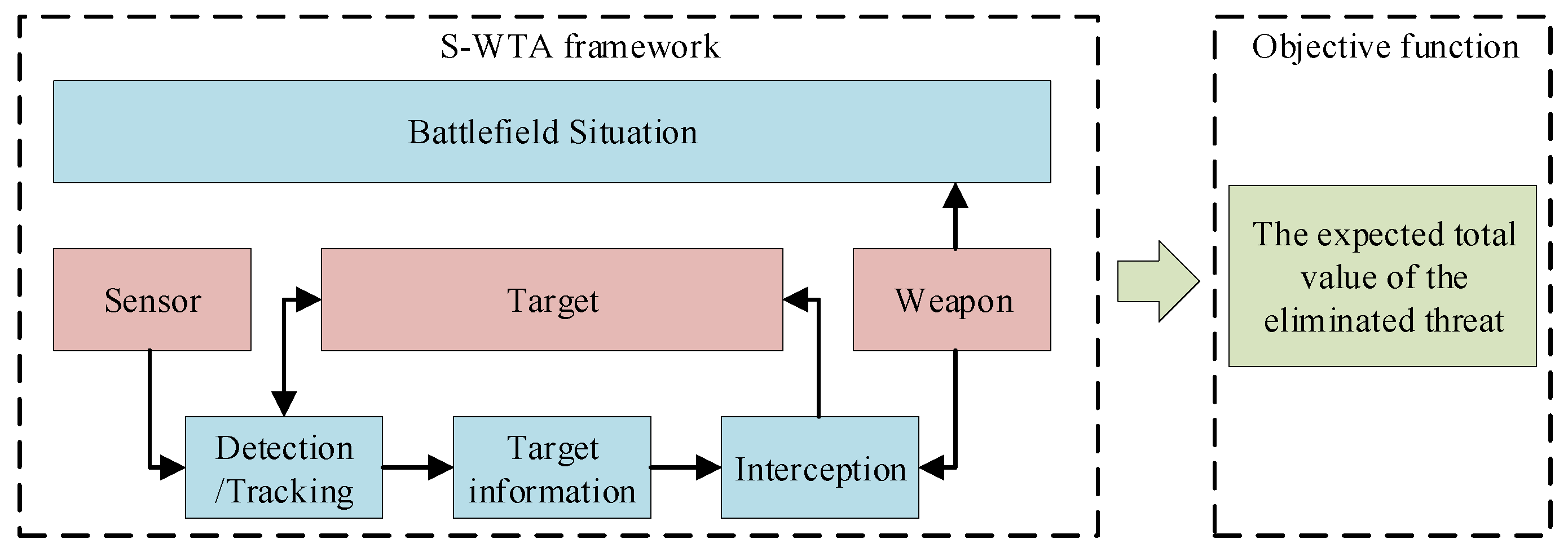 Applsci 09 03803 g003