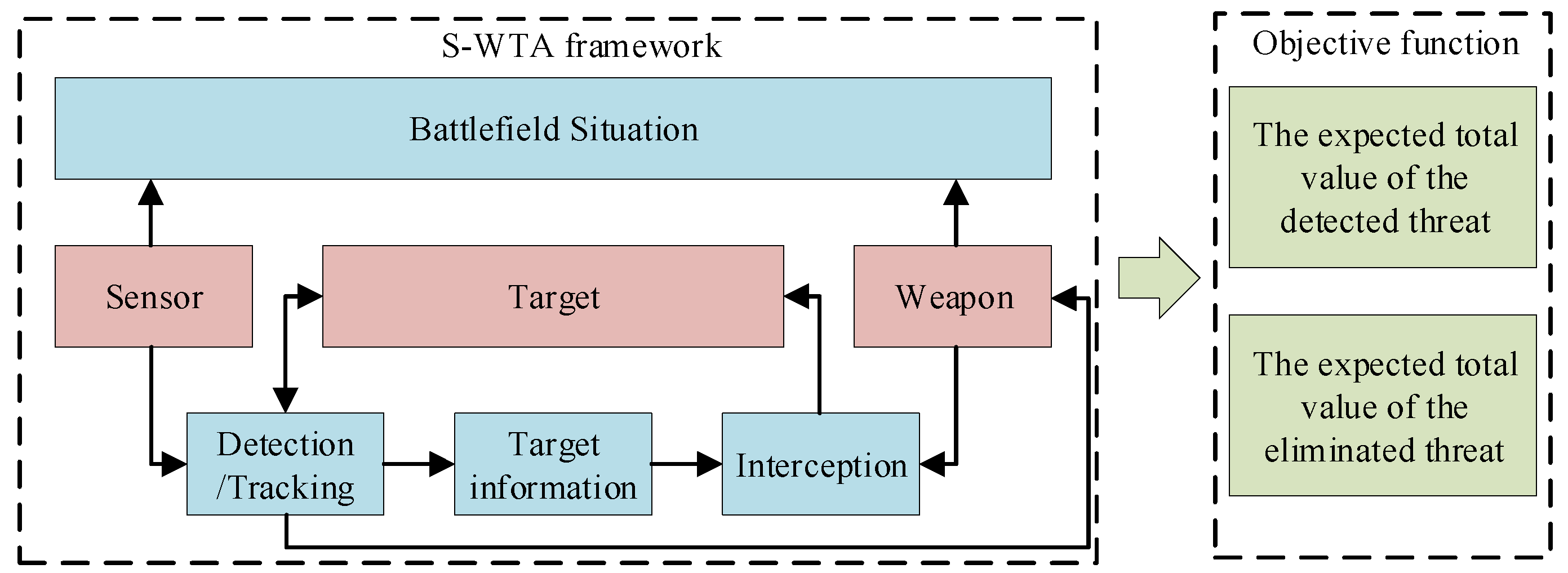 Applsci 09 03803 g004