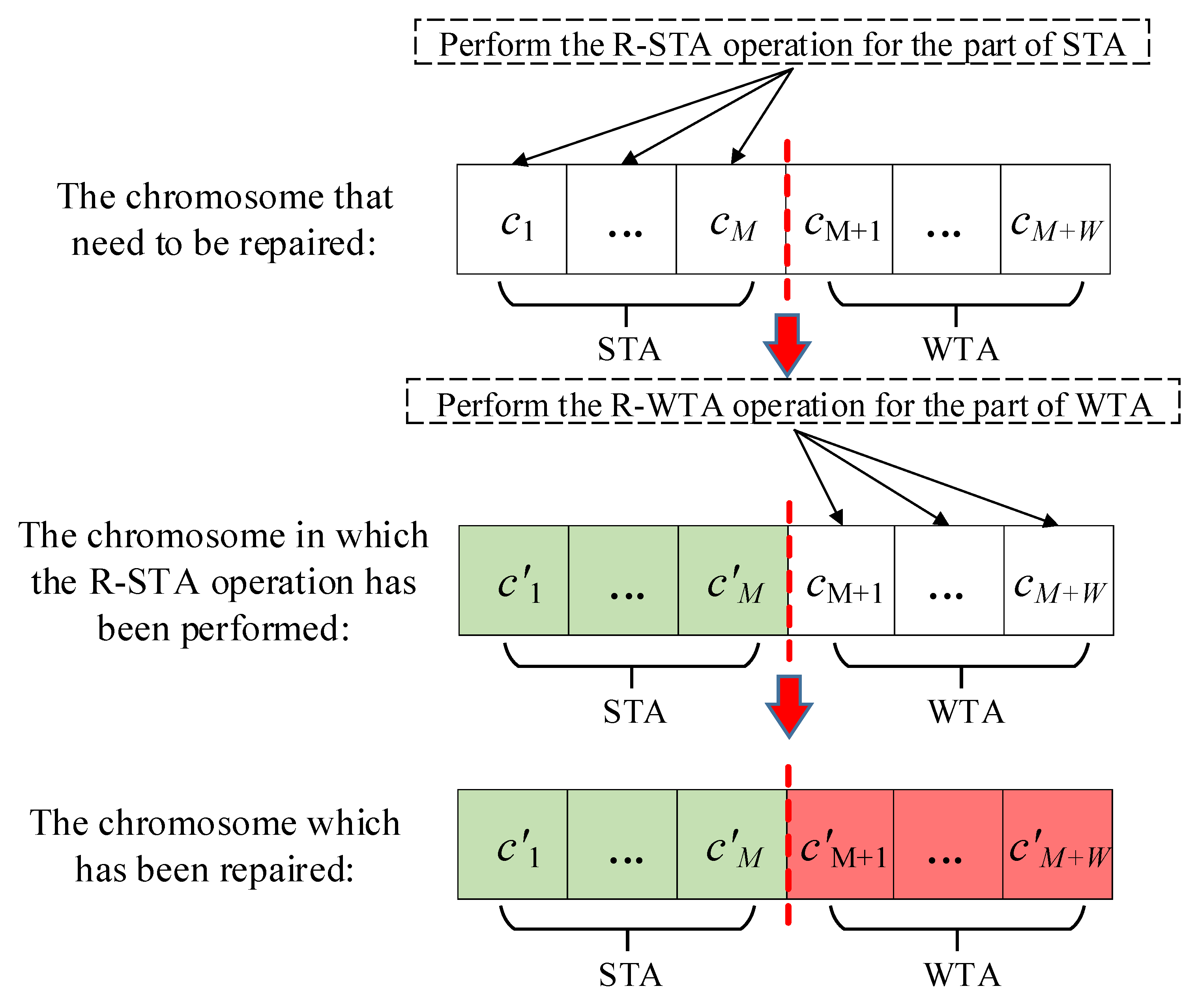 Applsci 09 03803 g008