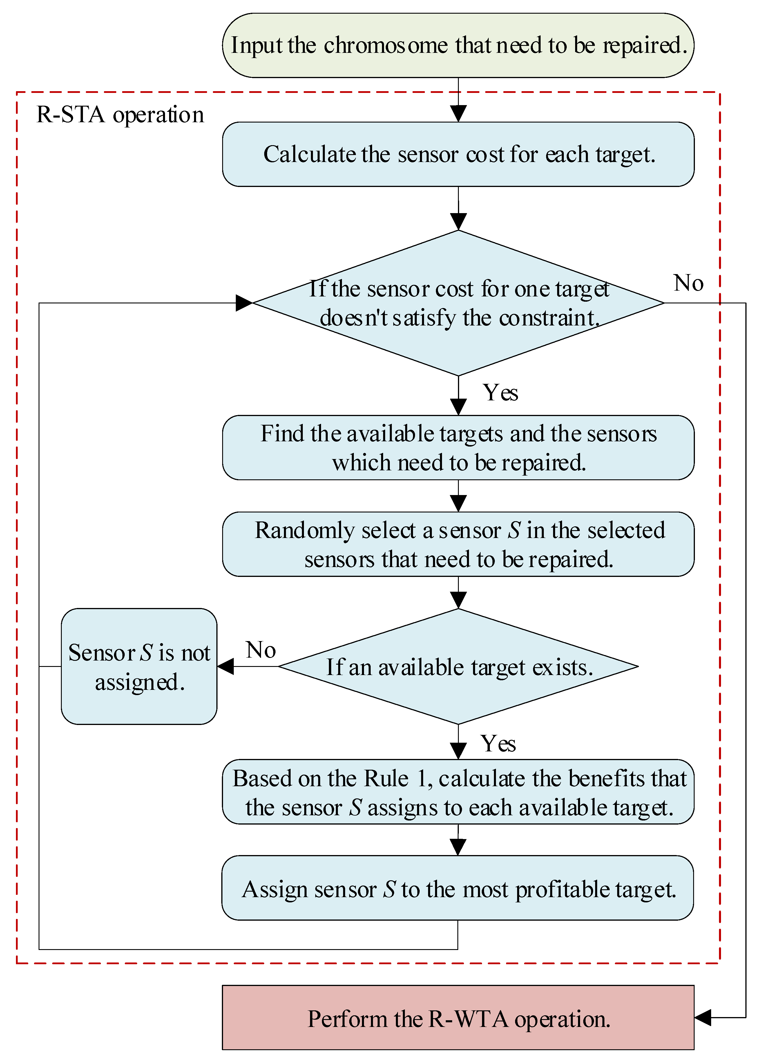 Applsci 09 03803 g009