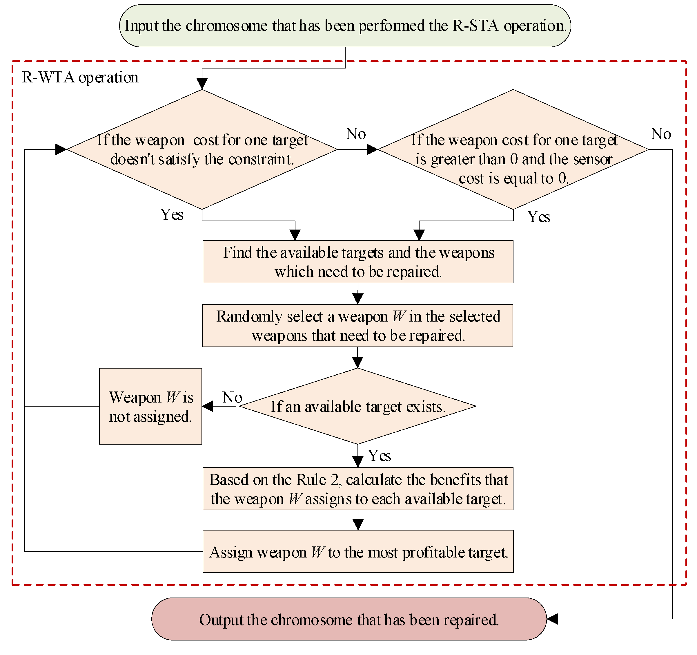 Applsci 09 03803 g010