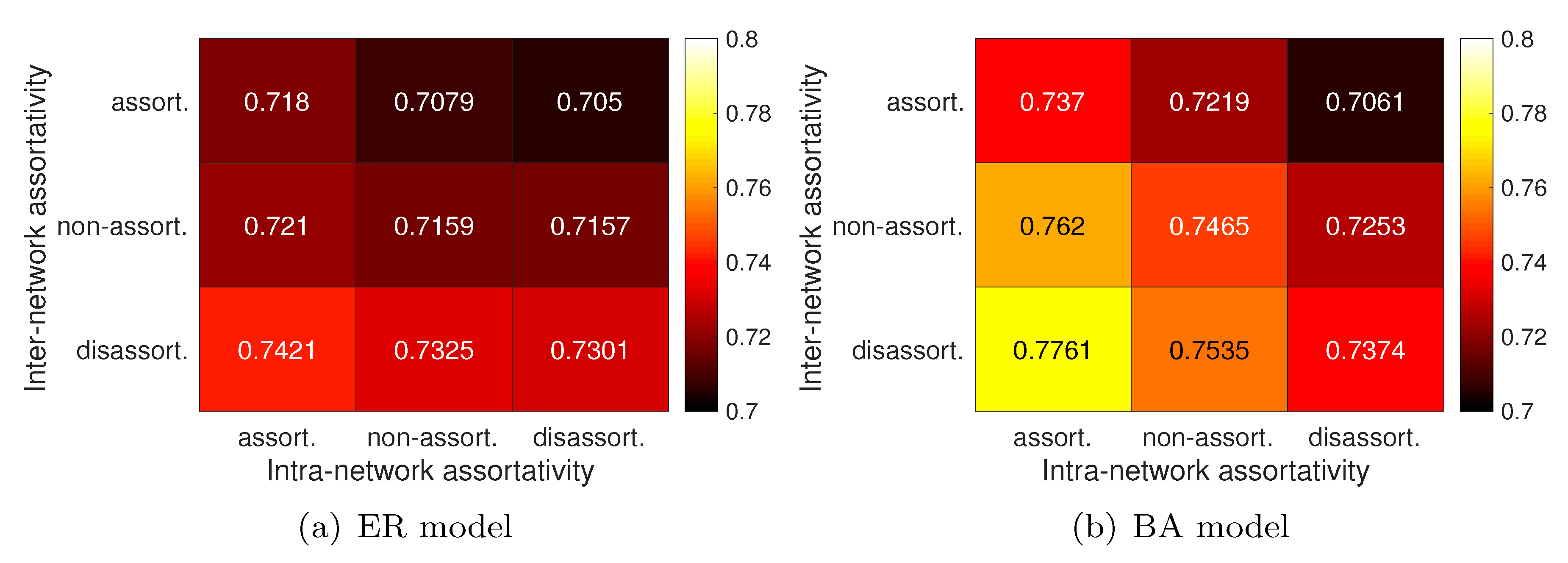 Applsci 09 03809 g006