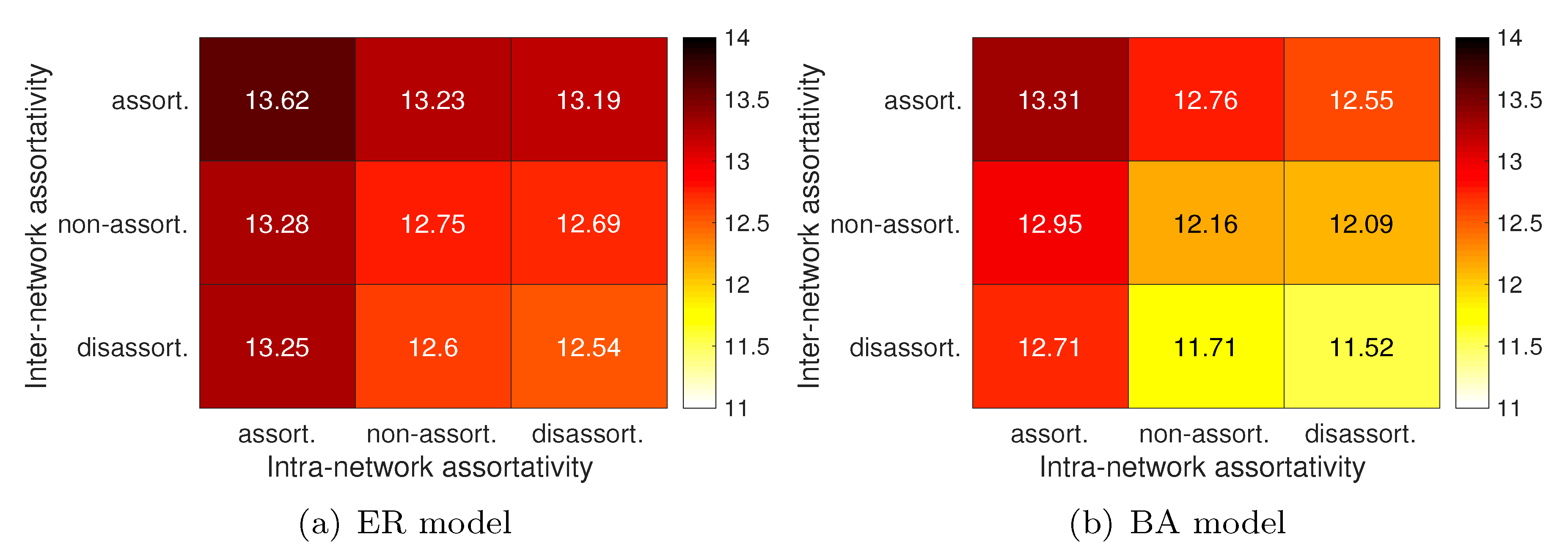Applsci 09 03809 g007