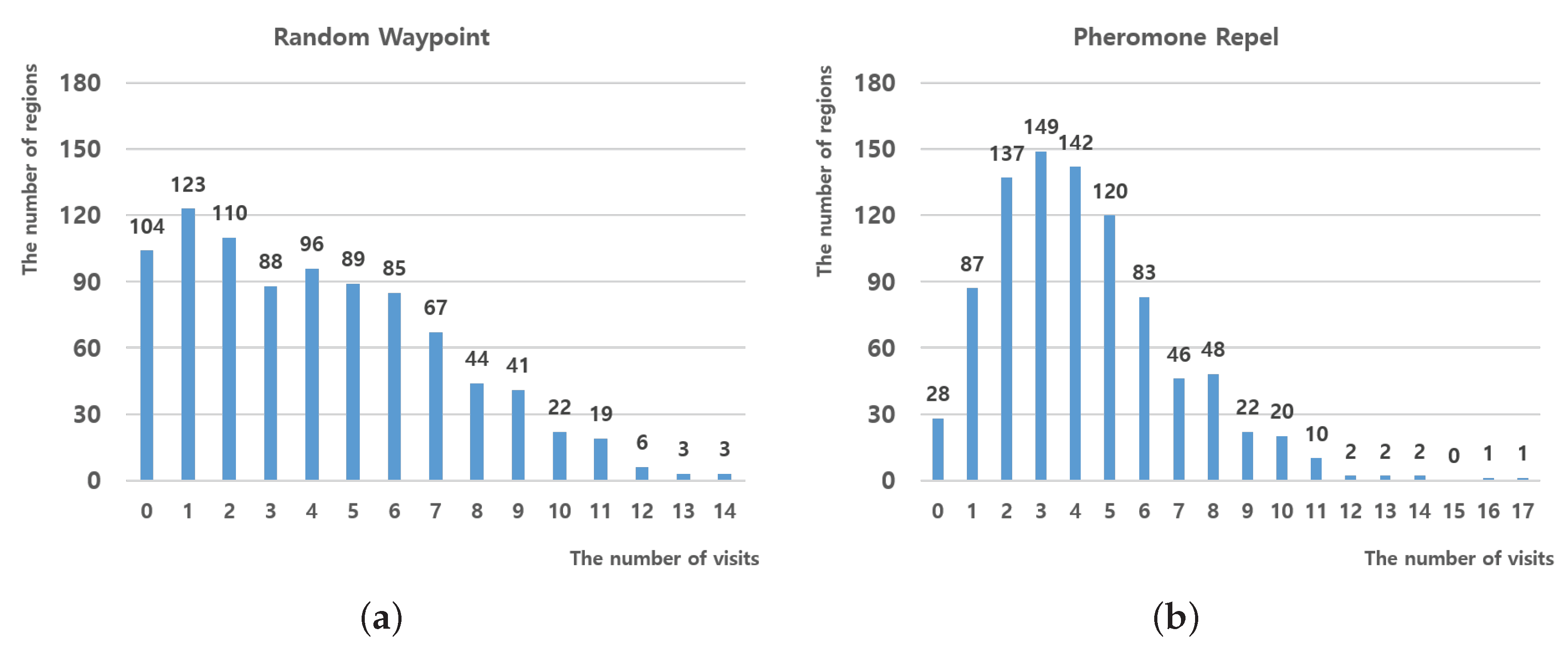 Applsci 09 03810 g003