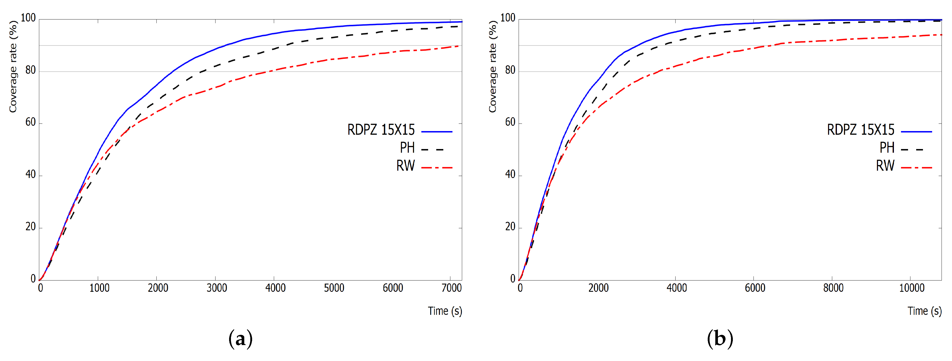 Applsci 09 03810 g007