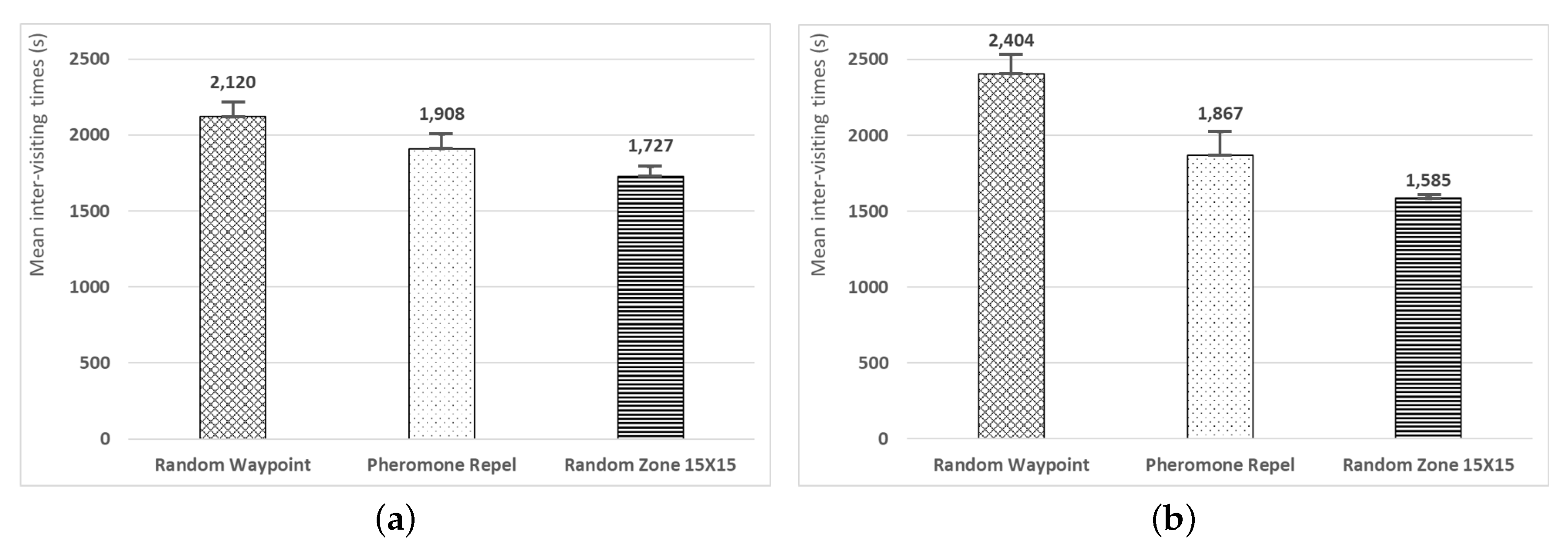 Applsci 09 03810 g008