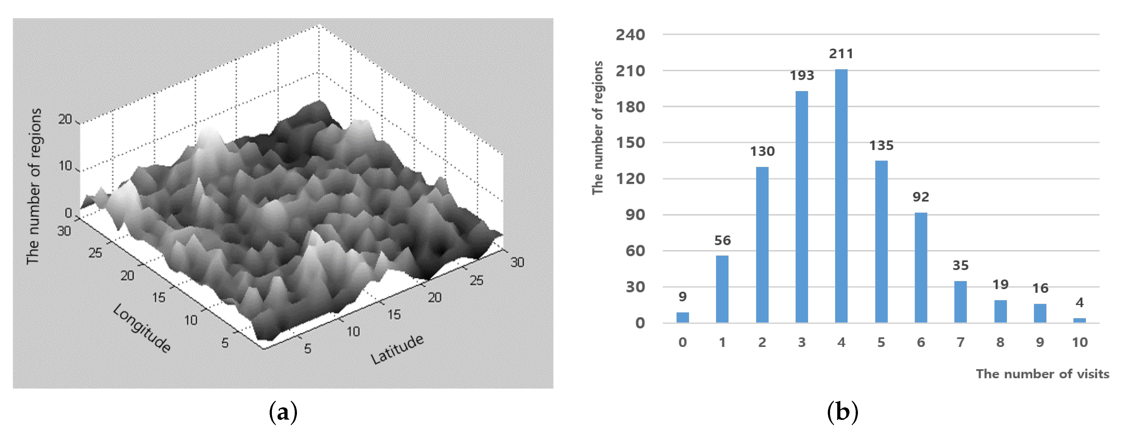 Applsci 09 03810 g009