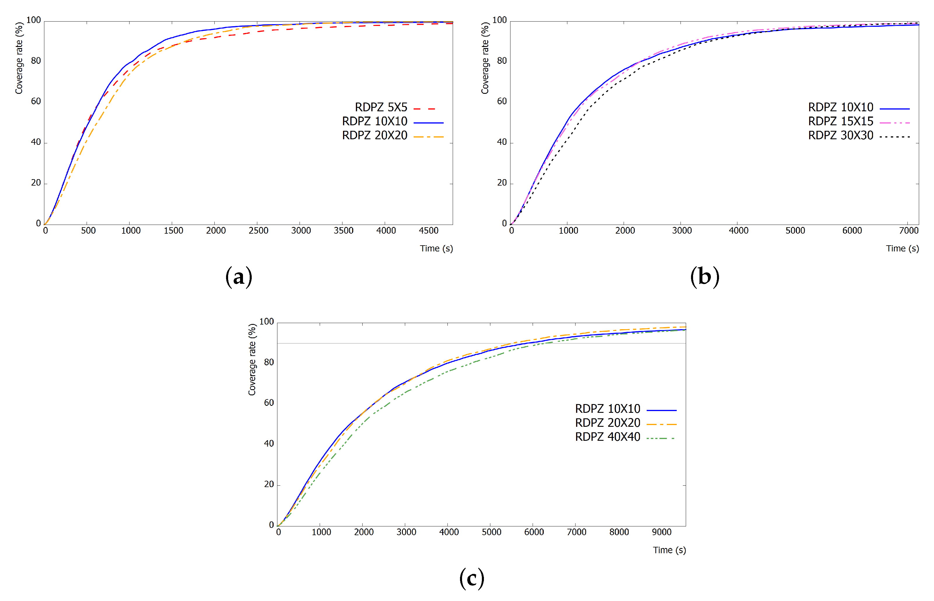 Applsci 09 03810 g011