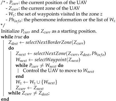 Applsci 09 03810 i001 Applsci 09 03810 i001