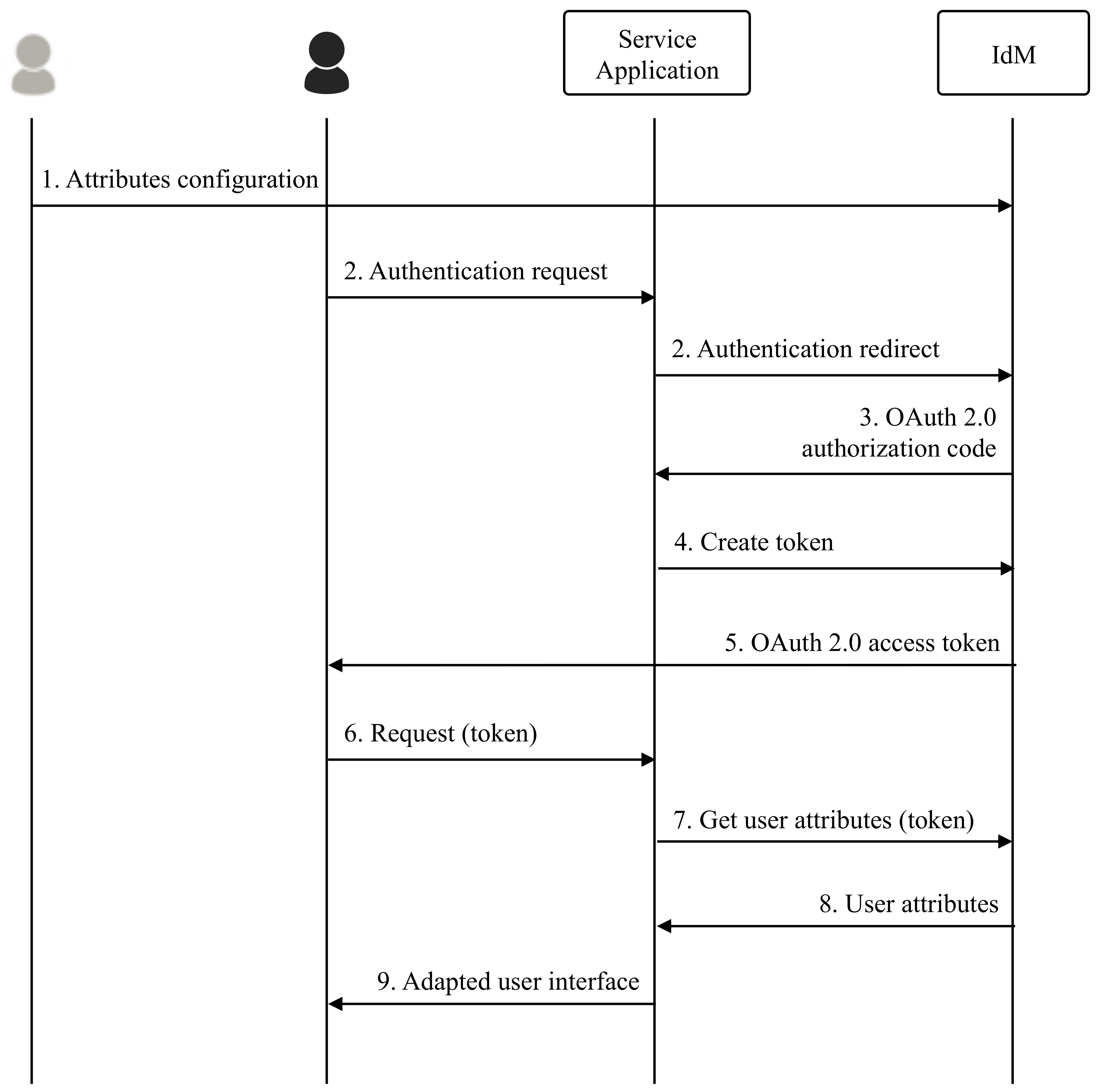 Applsci 09 03813 g002