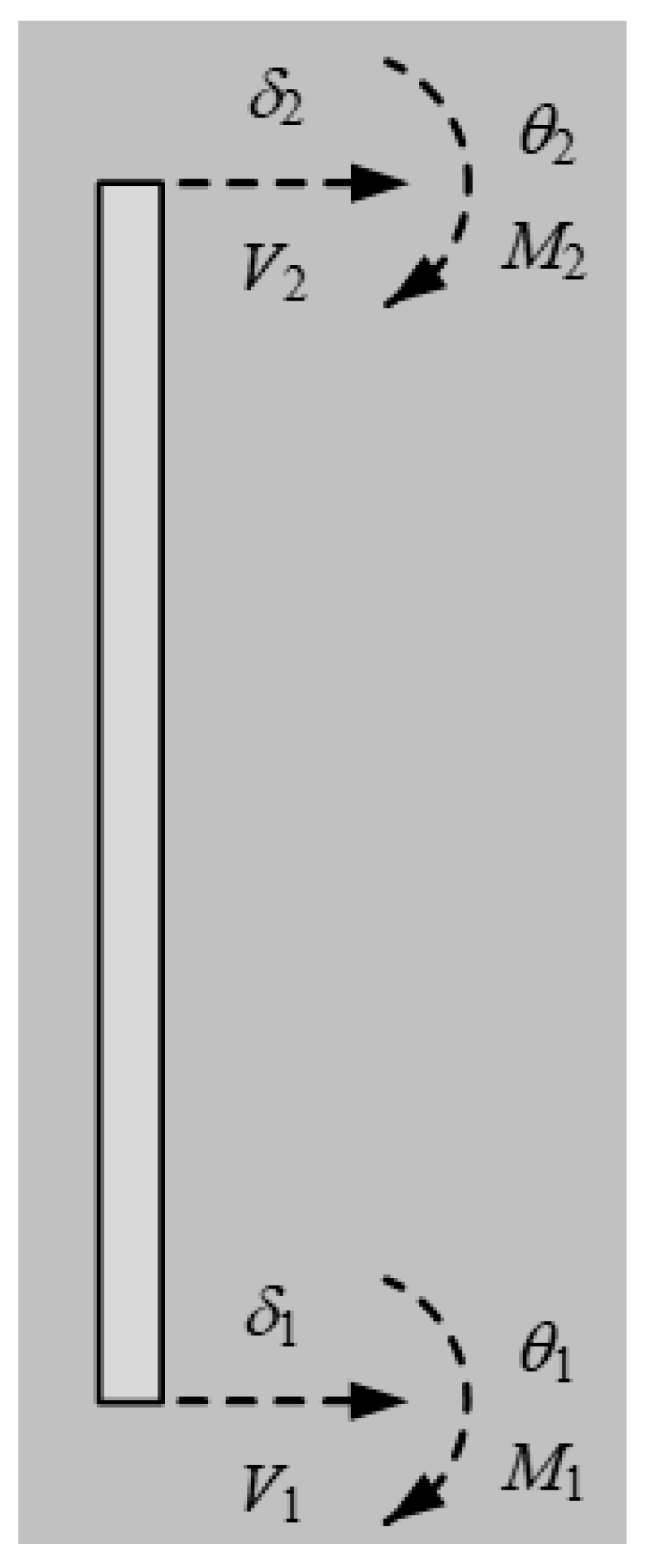 Applsci 09 03814 g001