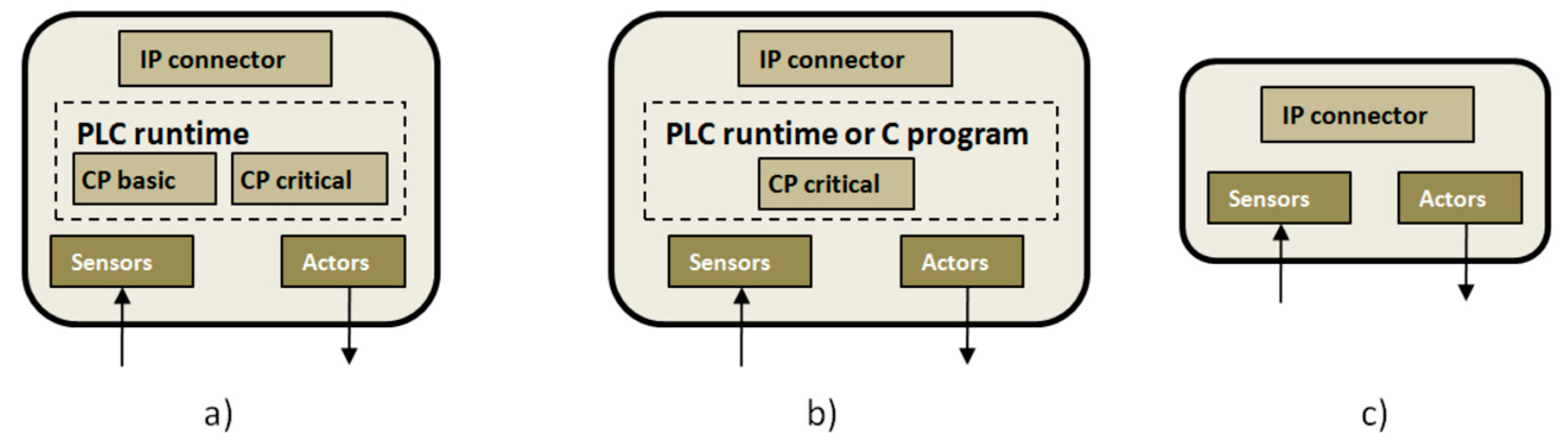 Applsci 09 03815 g002