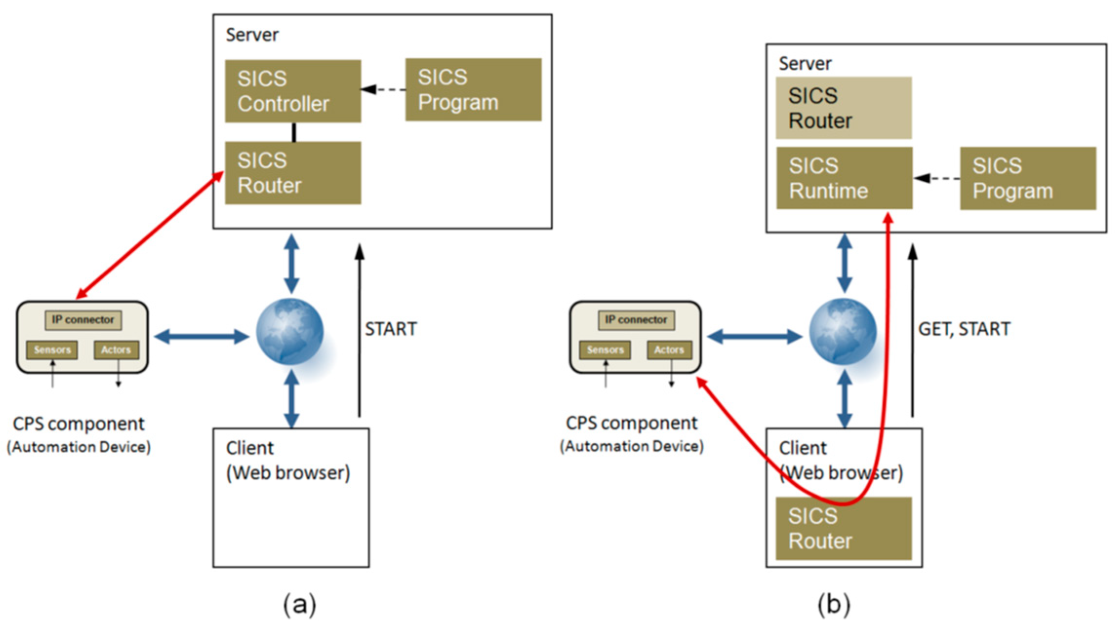 Applsci 09 03815 g005