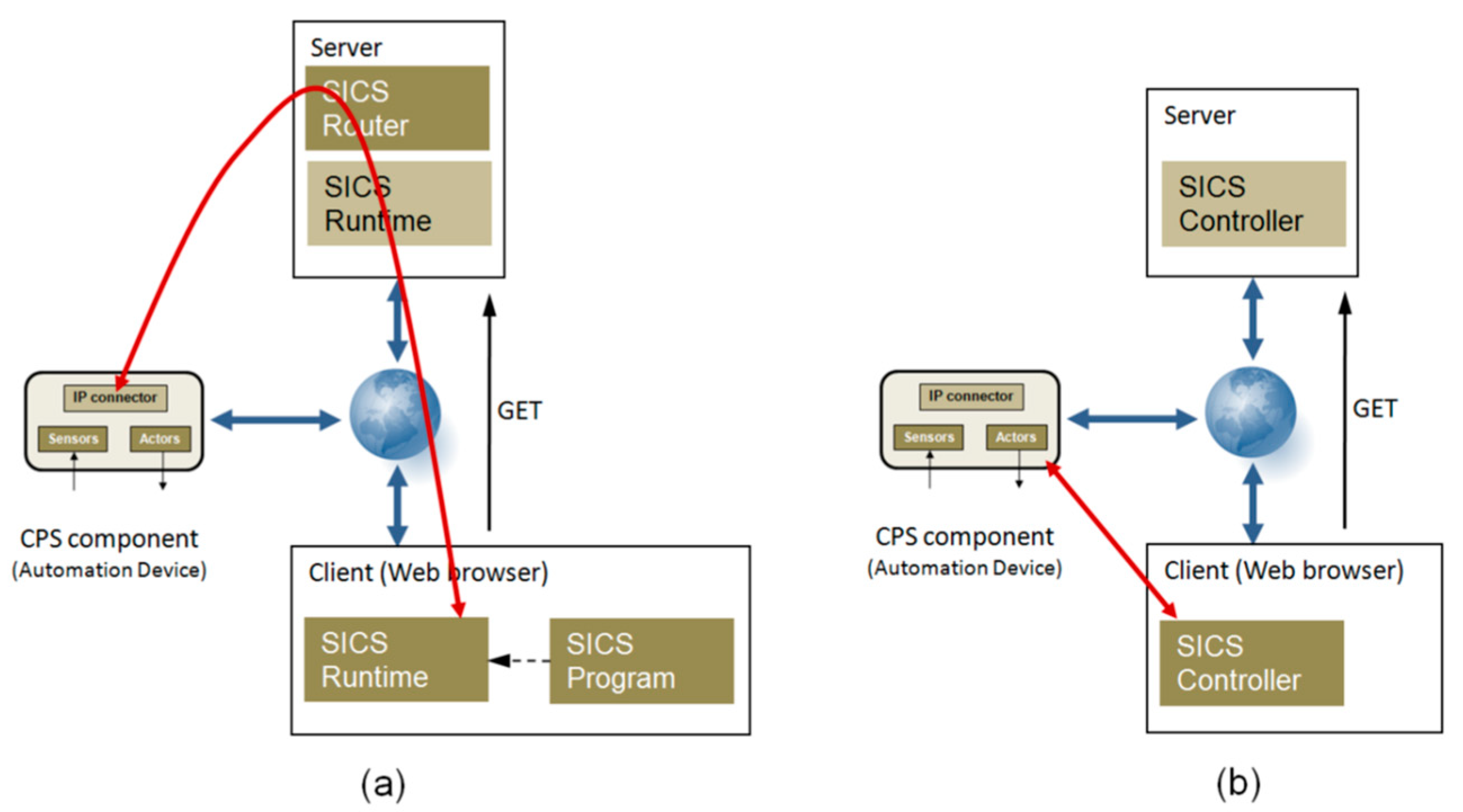 Applsci 09 03815 g006