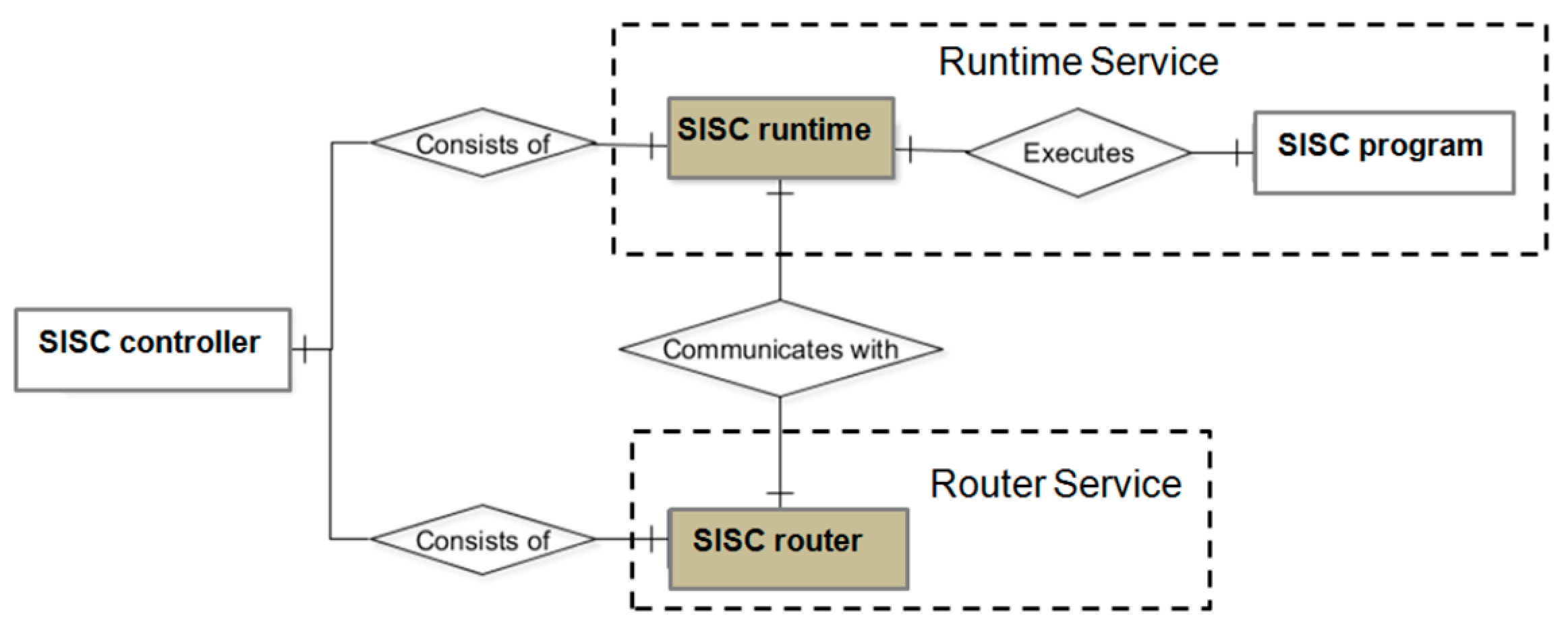 Applsci 09 03815 g007